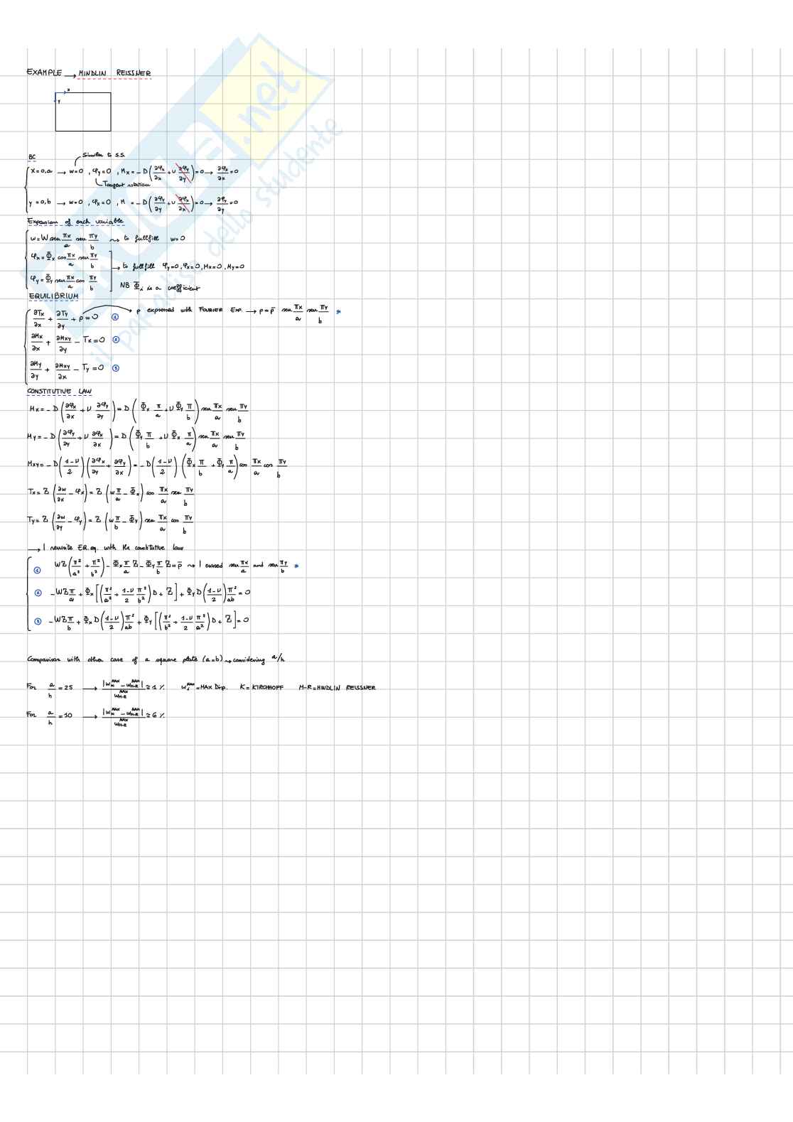 Appunti Theory of structures Pag. 36