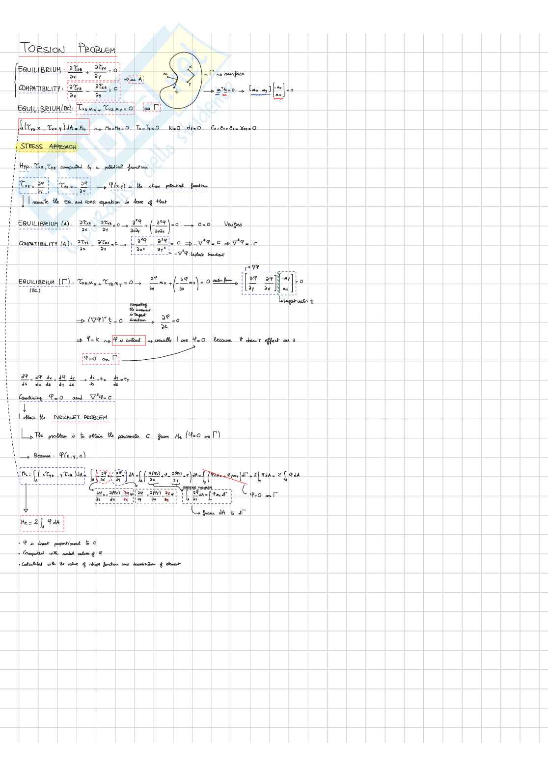 Appunti Theory of structures Pag. 6