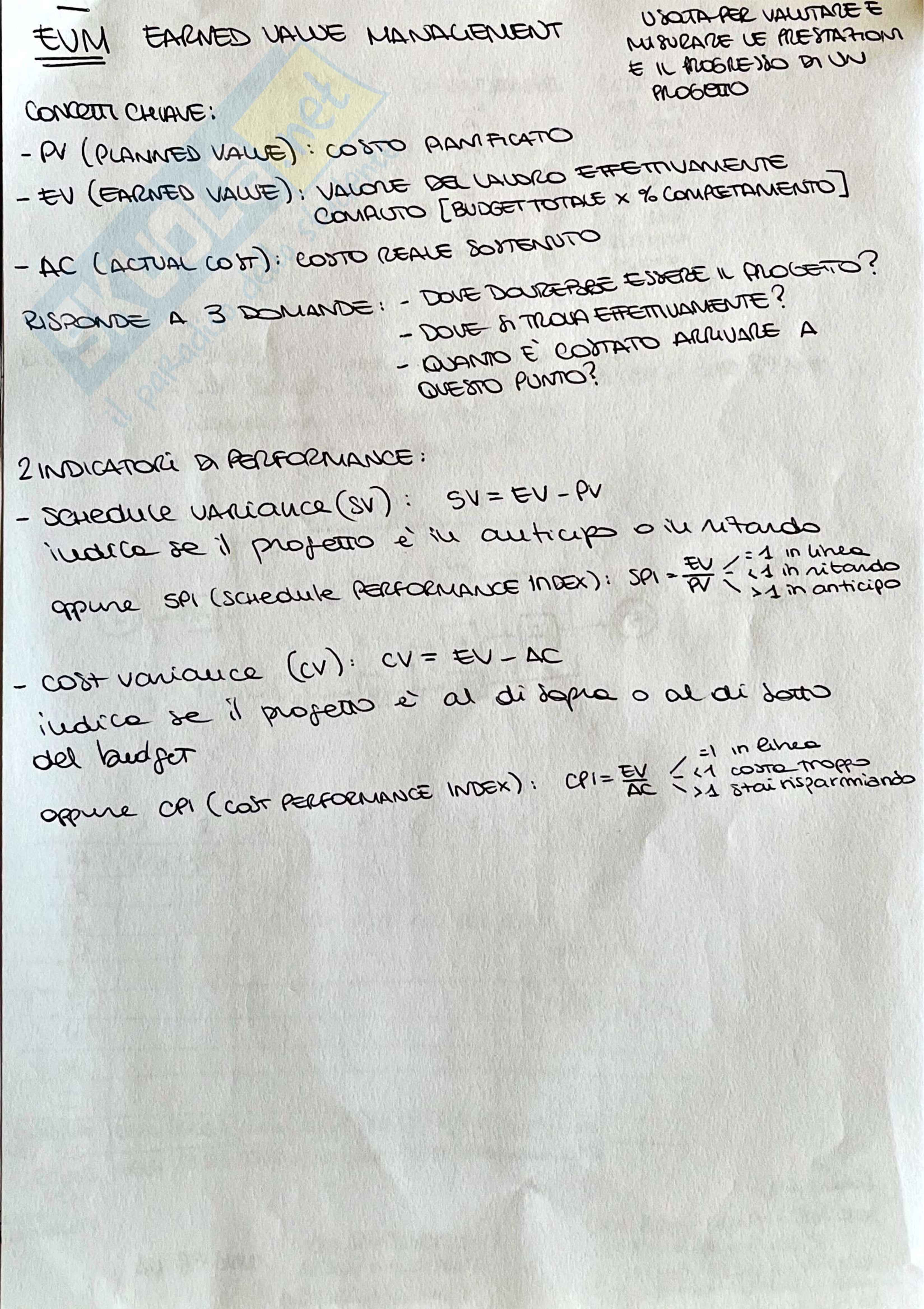 Appunti Operation and Project Management Pag. 31