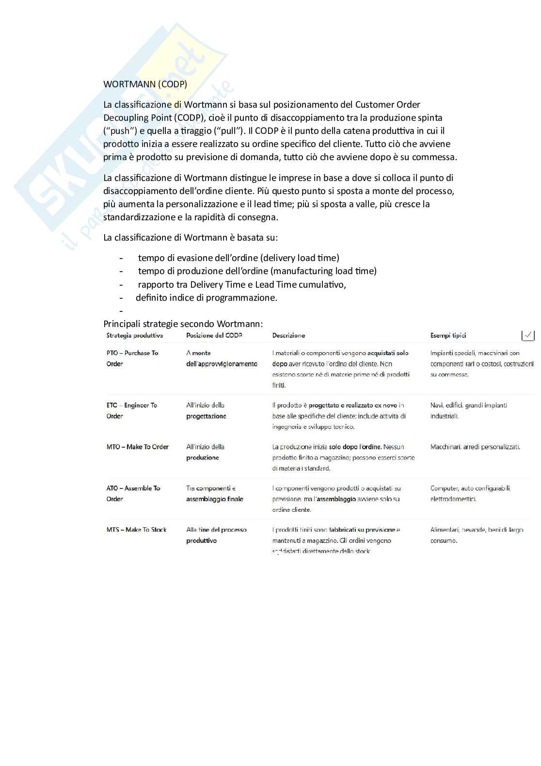 Appunti Operation and Project Management Pag. 6