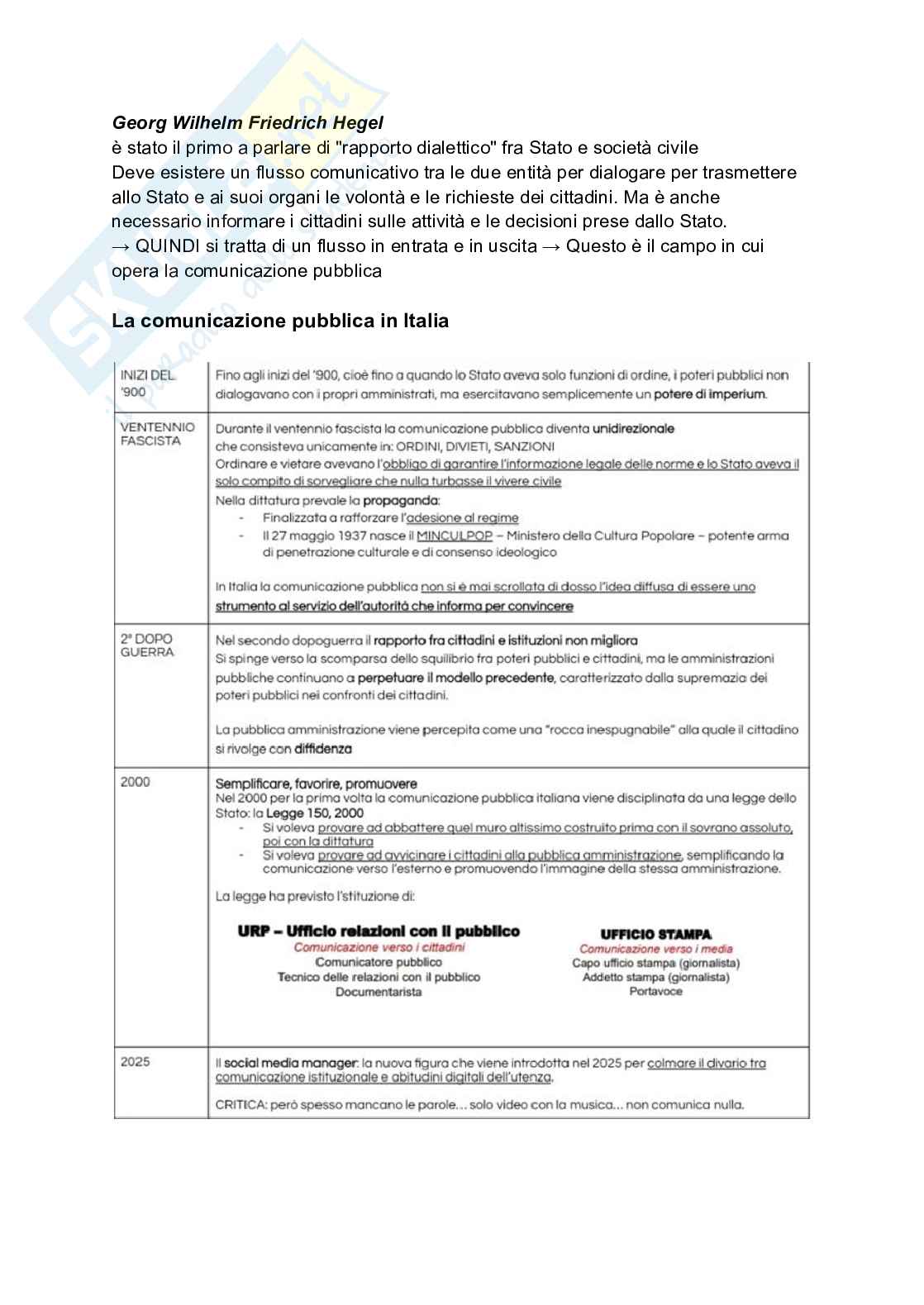 Marketing sociale, comunicazione e cambiamento Pag. 16