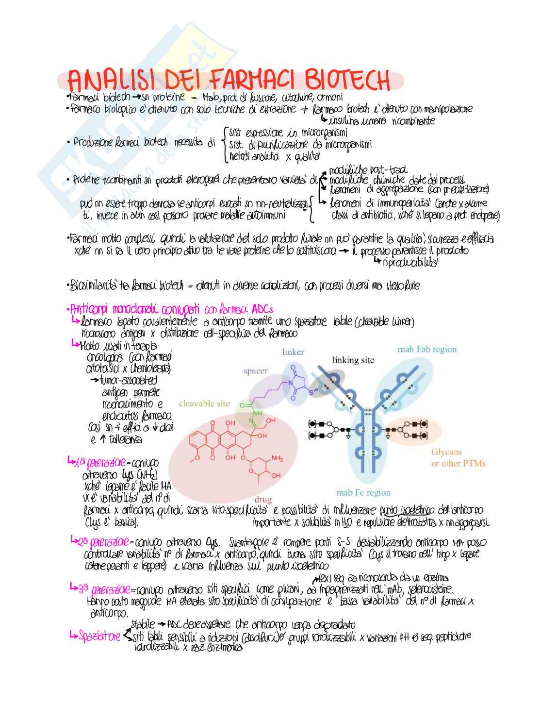 Analisi dei farmaci biotecnologici Pag. 1