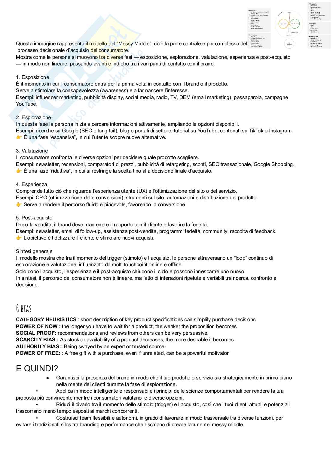 Corporate communication e sostenibilità d'impresa Pag. 16