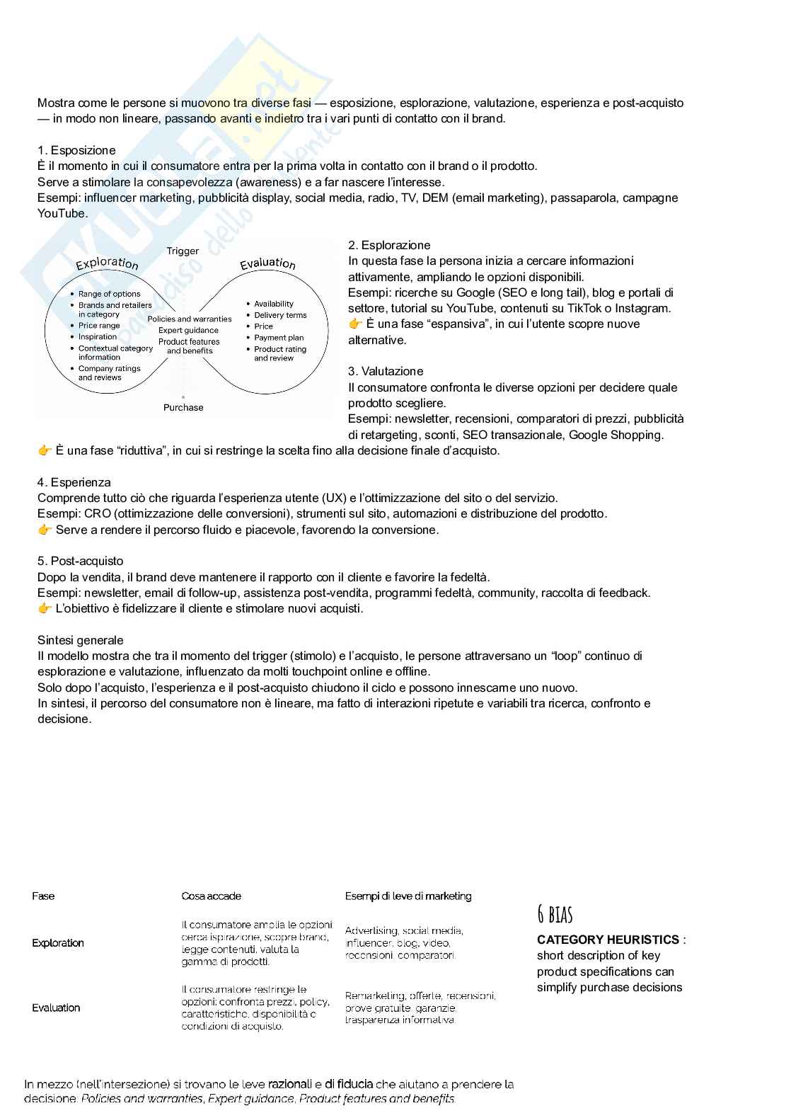 Corporate communication e sostenibilità d'impresa Pag. 36