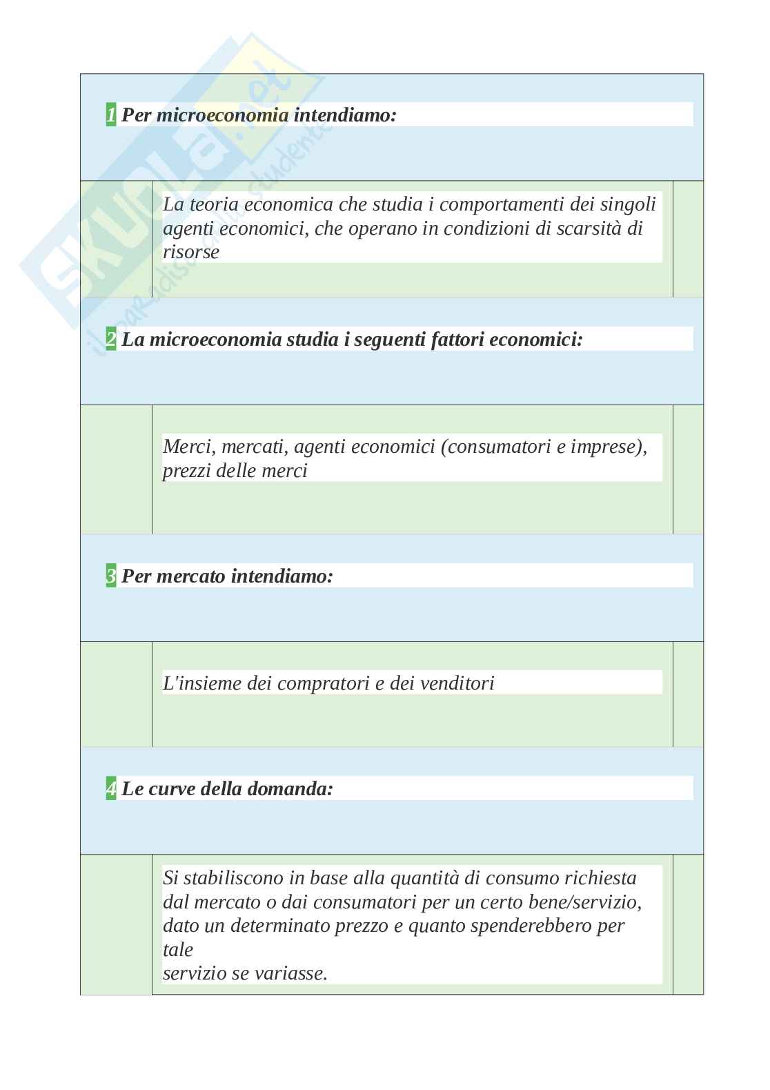 Tutte le 300 domande e risposte esame di Valutazione economica dei progetti + elaborati 1-2-3 - 55 Pagine - Aggiornate a Novembre 2022 Pag. 1