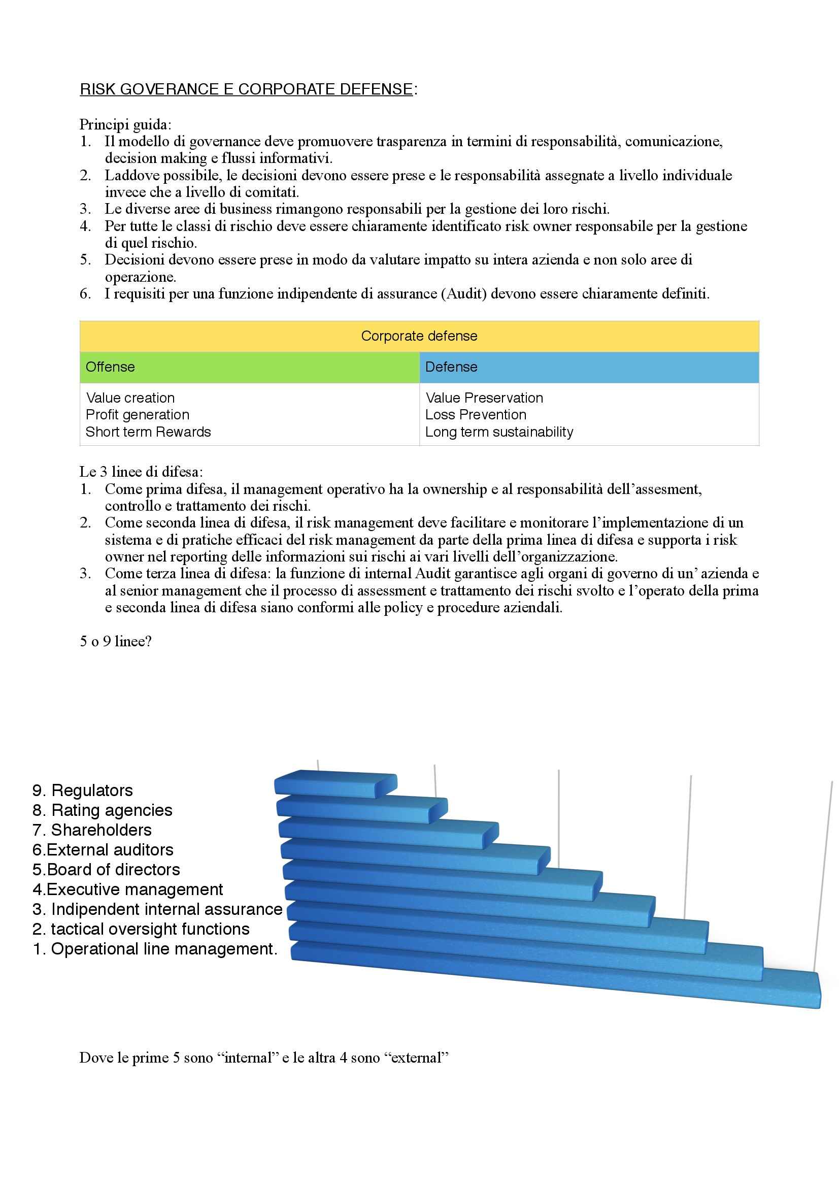 Global RIsk Management - Risk governance e Corporate defence Pag. 1