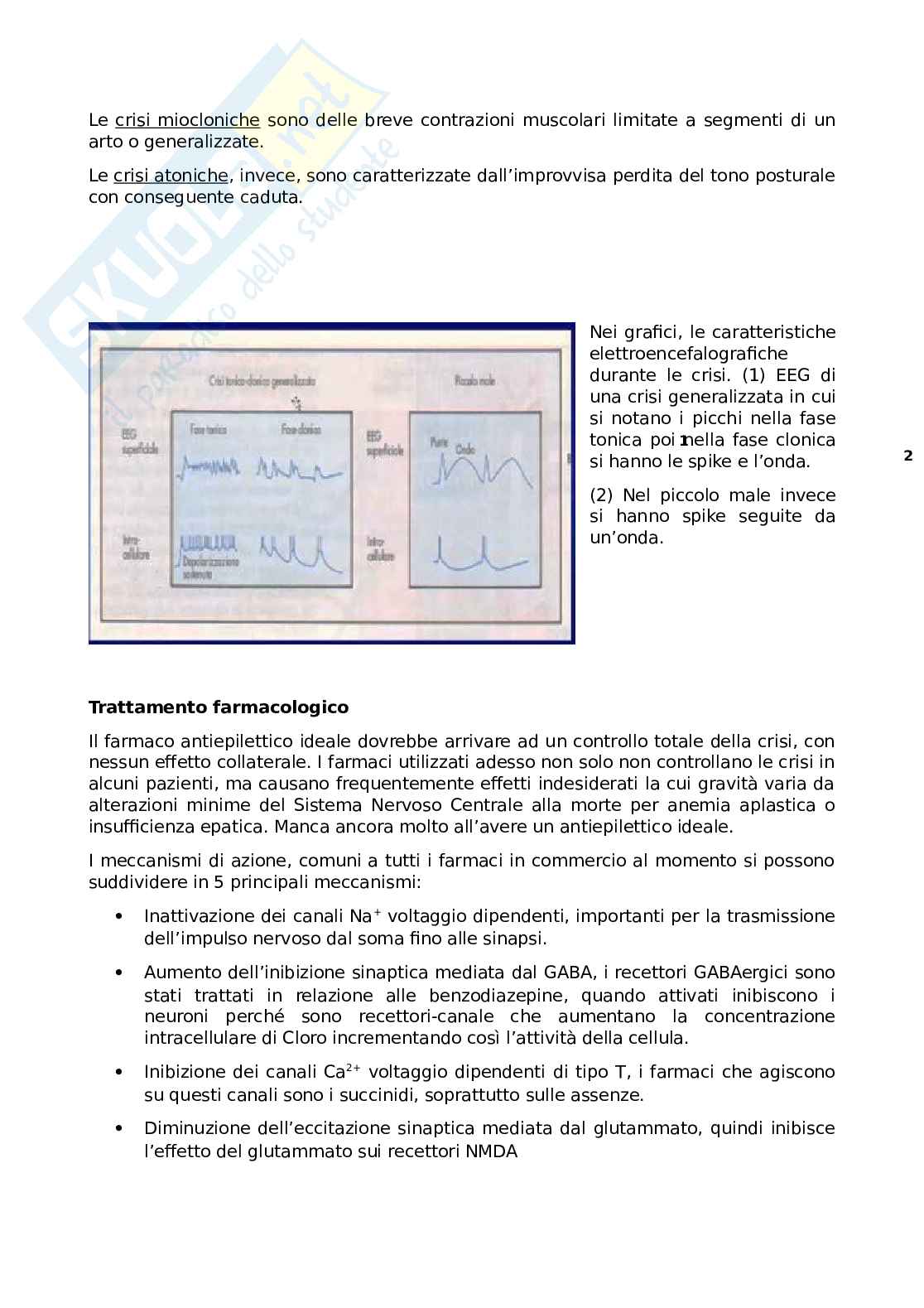 Farmaci antiepilettici Pag. 2