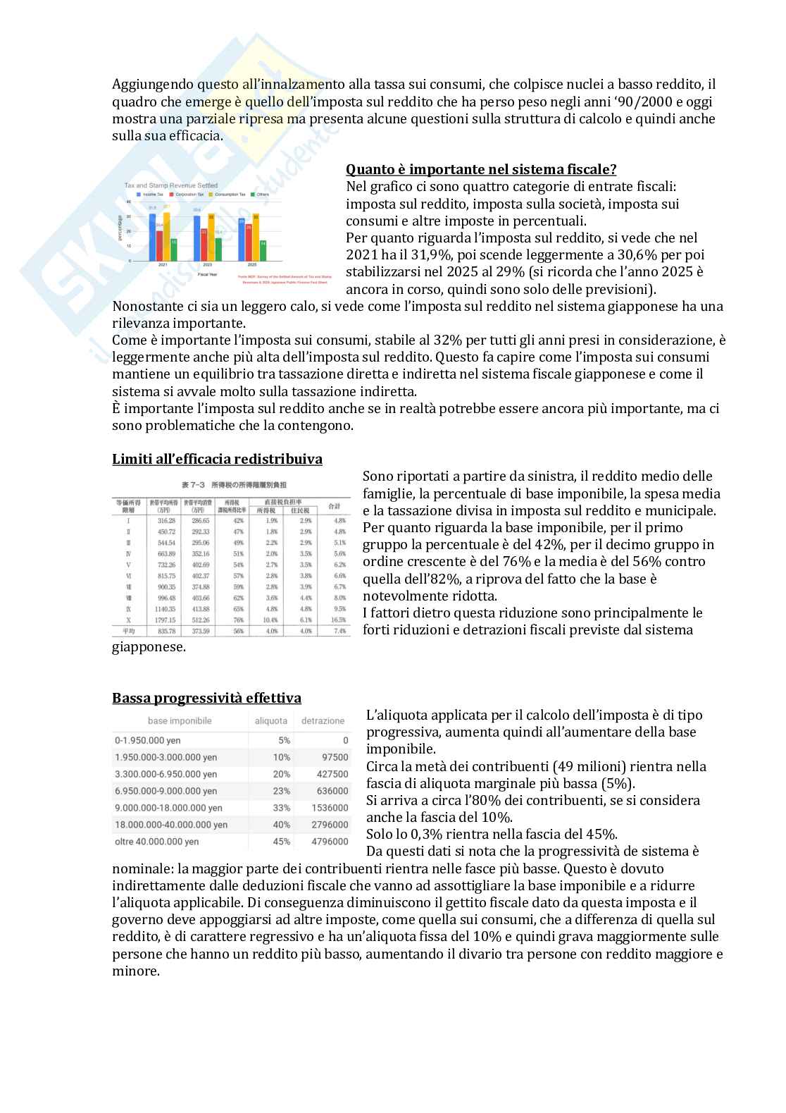 Politica economica (Giappone) Pag. 31