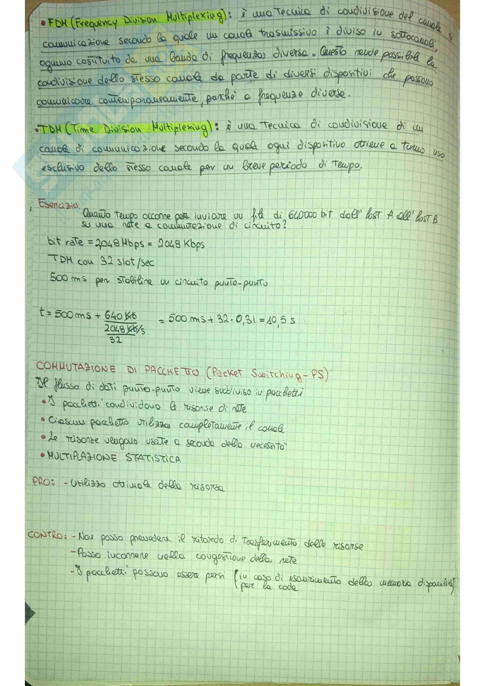 Telecomunicazione (solo strato fisico e di collegamento) Pag. 6