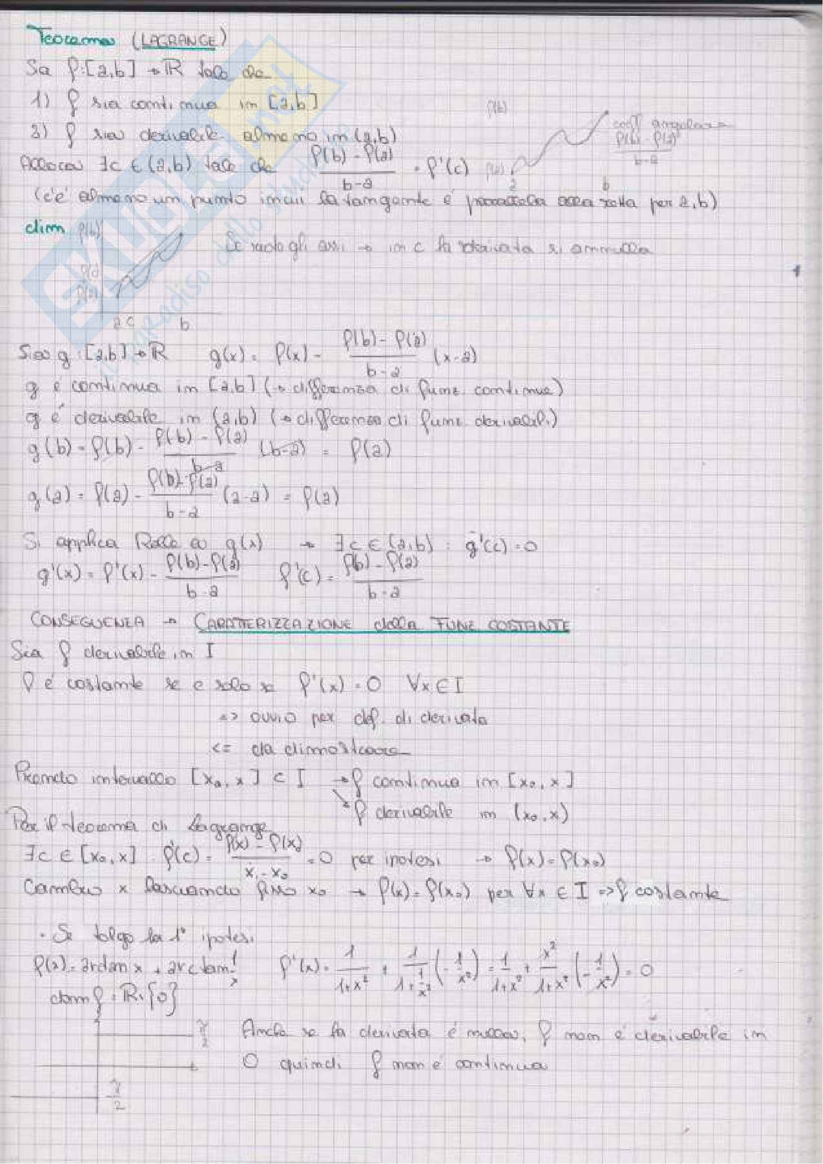 Lezioni e esempi, Analisi matematica I Pag. 41