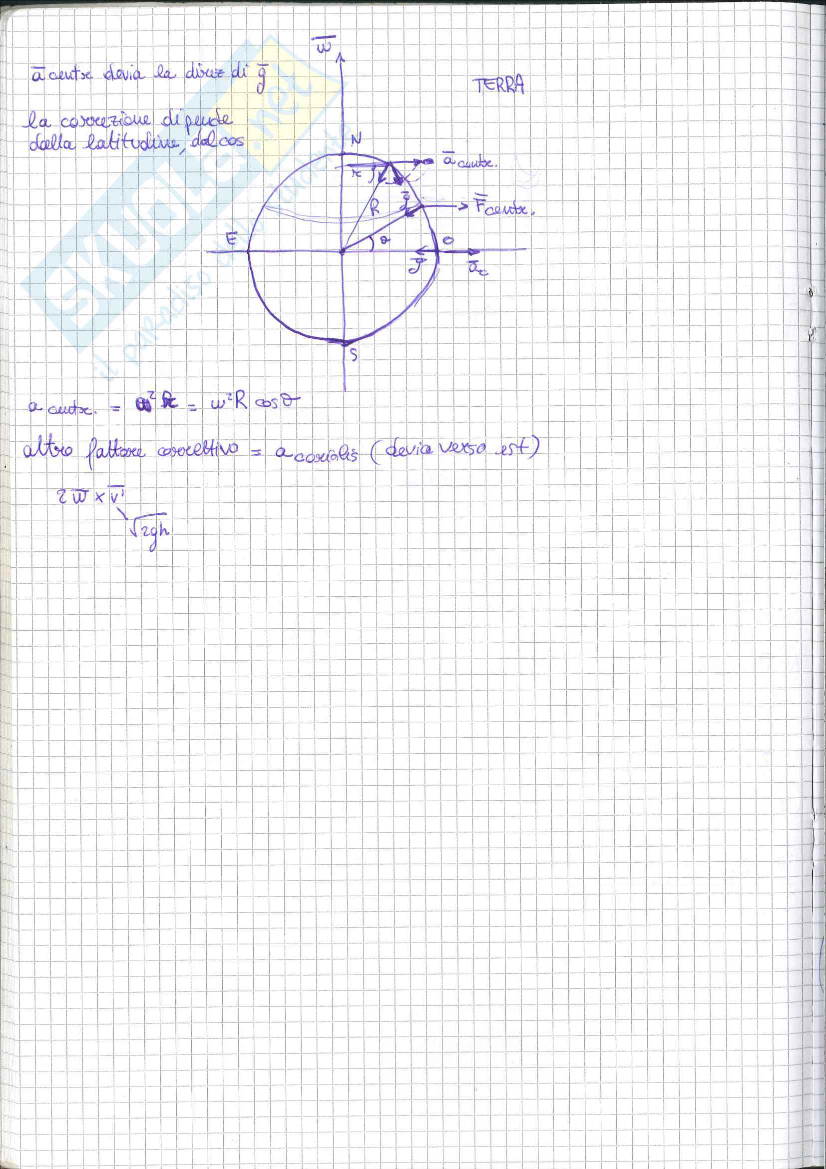 Fisica 1 - parte 1 Pag. 36