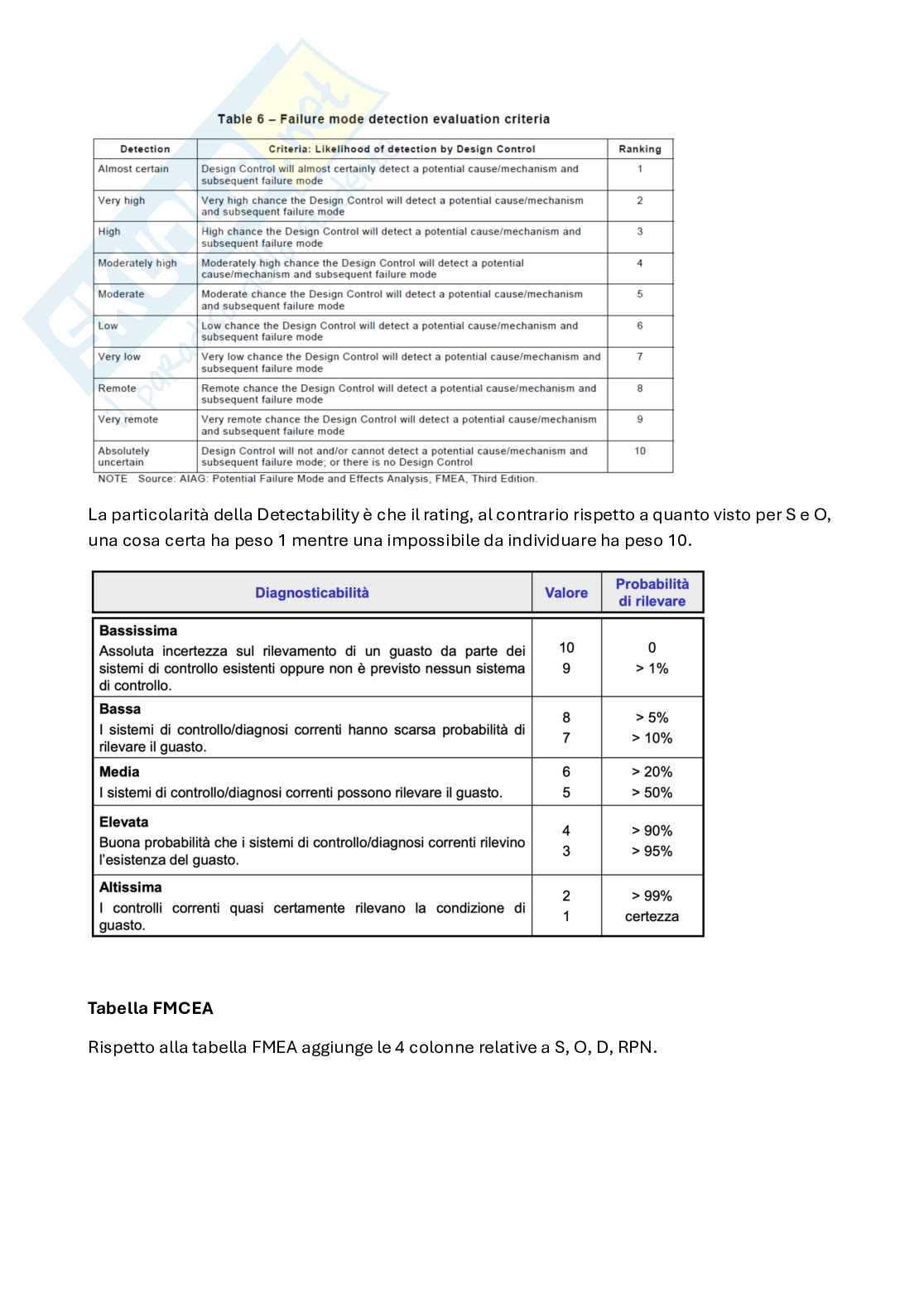 Appunti System reliability, dependability and safety (parte 2, in italiano) Pag. 41