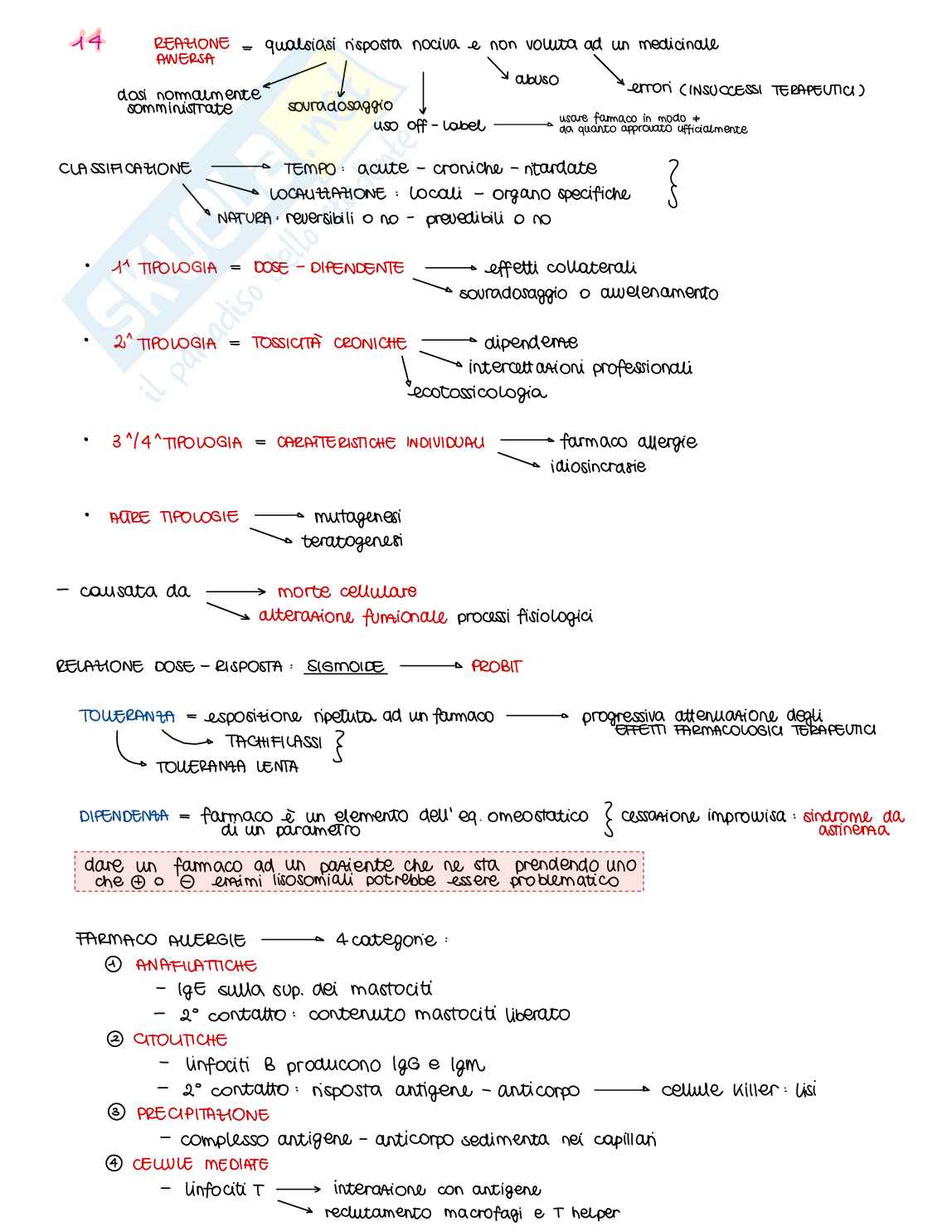 Appunti di Farmacologia generale - parte 2 di 2 Pag. 1