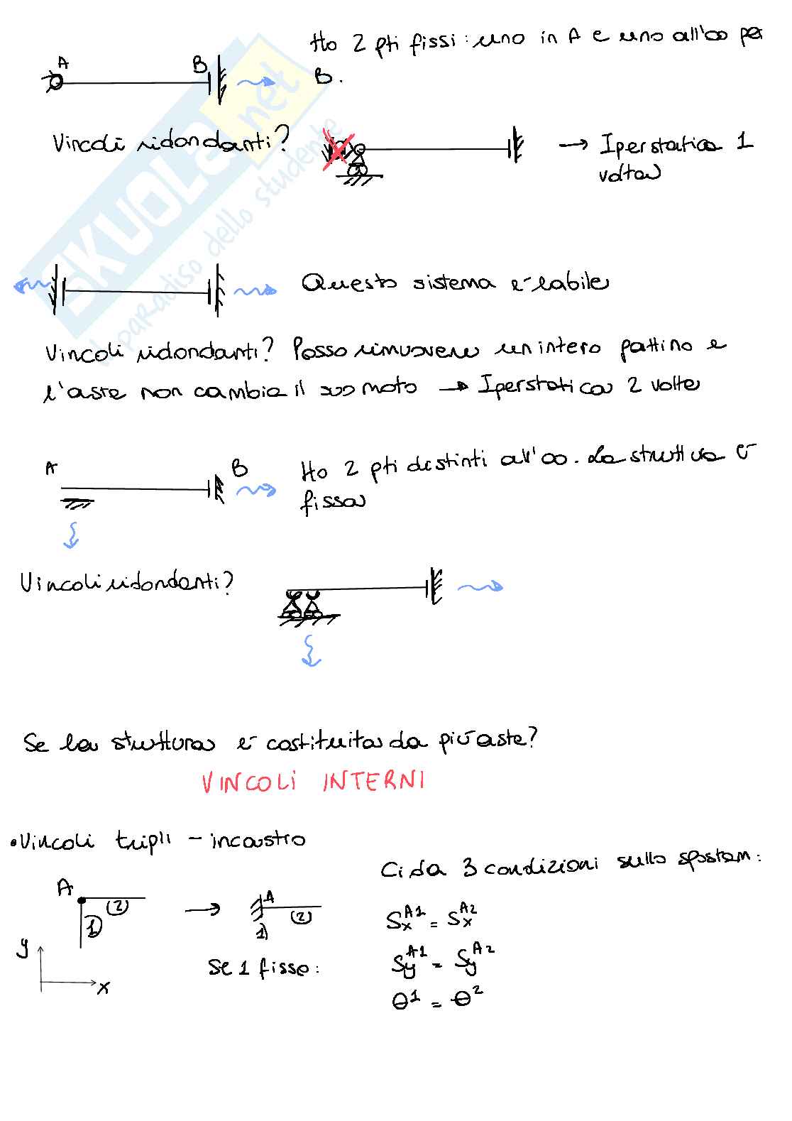 Scienza delle costruzioni - prima parte Pag. 16
