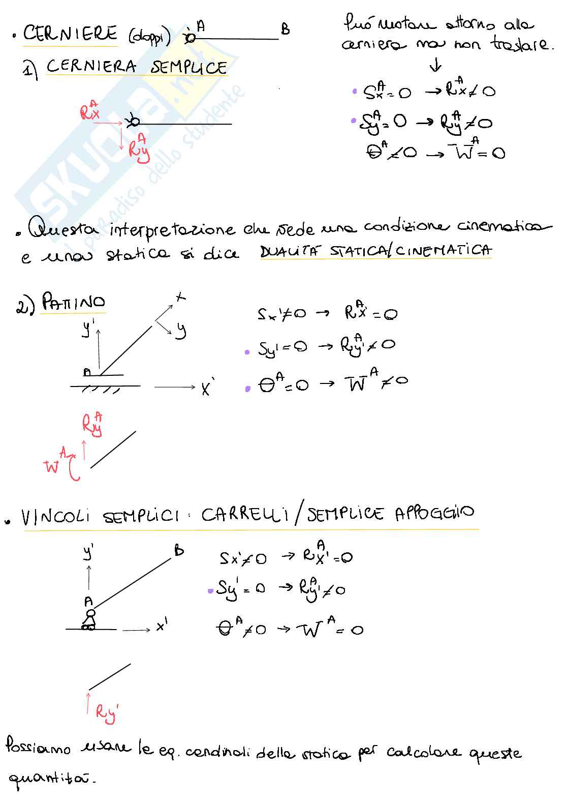 Scienza delle costruzioni - prima parte Pag. 6