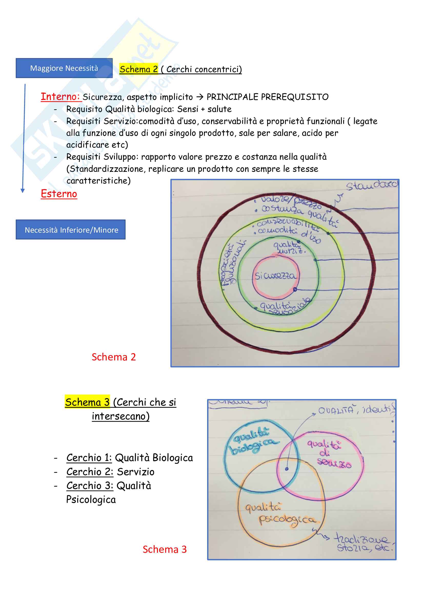 Analisi Sensoriali ed elaborazione dei dati Pag. 2
