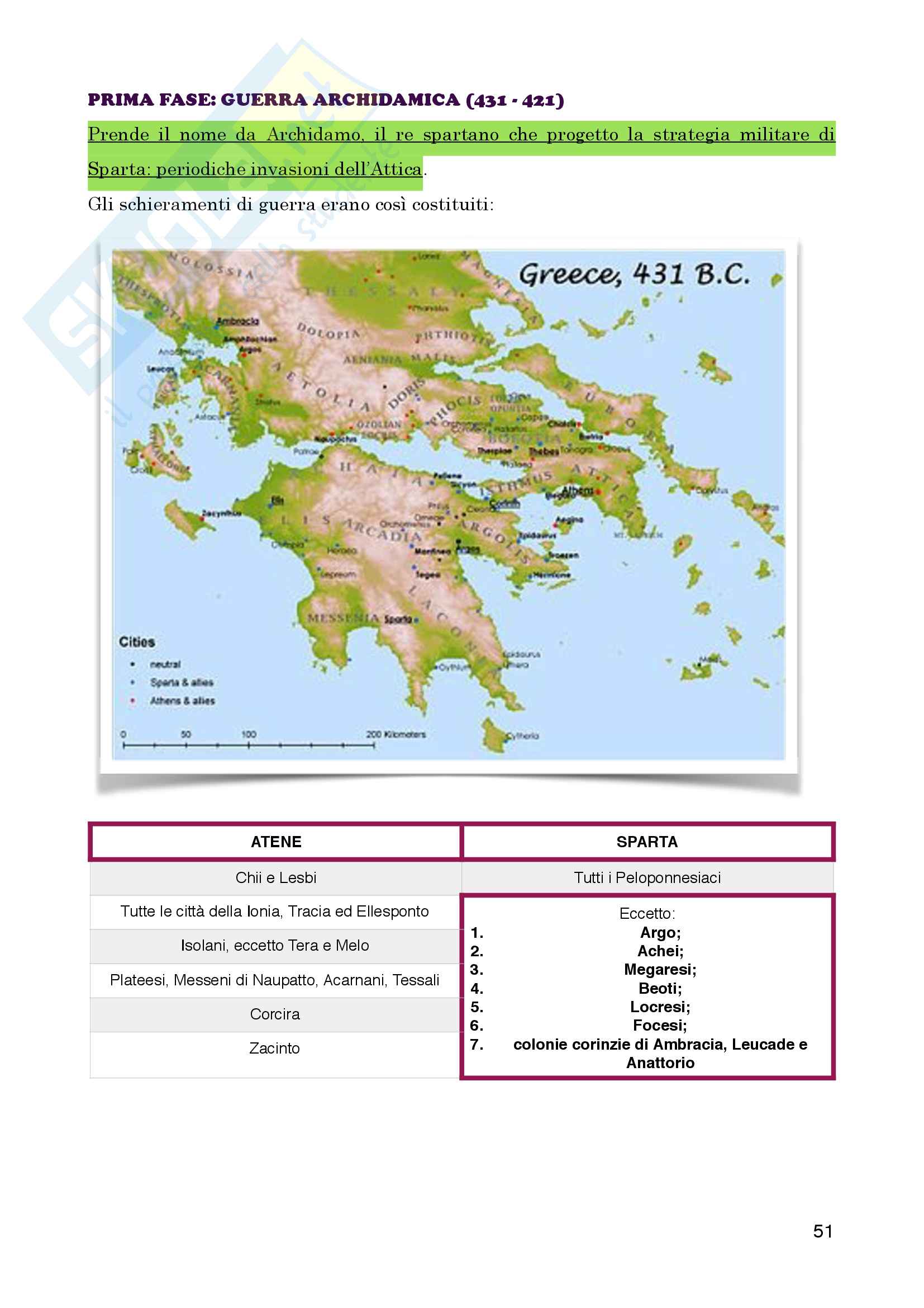 Riassunto esame personale di Storia Greca, prof. Michele Faraguna, Libro consigliato "Manuale di storia Greca" di Cinzia Bearzot Pag. 51