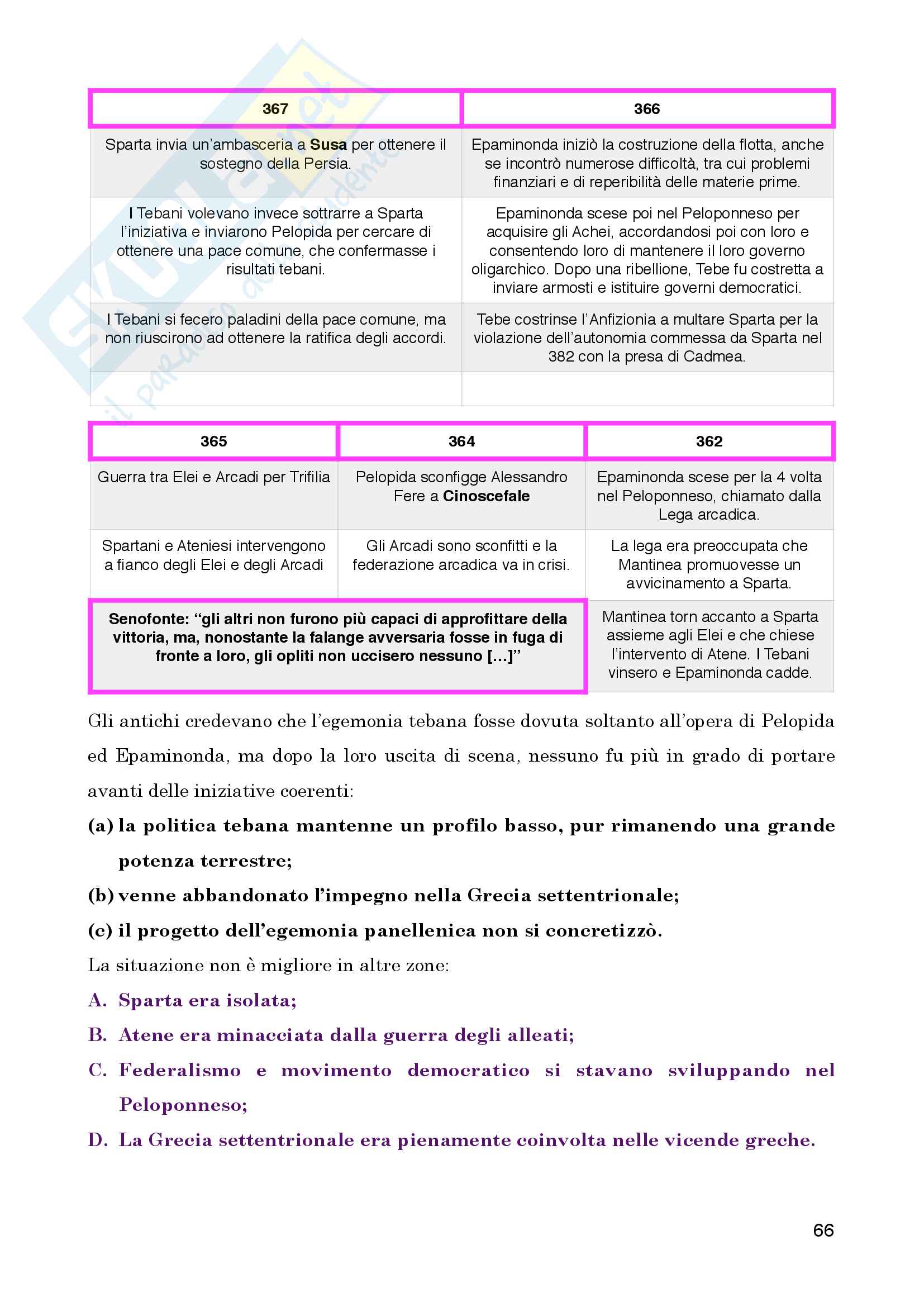 Riassunto esame personale di Storia Greca, prof. Michele Faraguna, Libro consigliato "Manuale di storia Greca" di Cinzia Bearzot Pag. 66