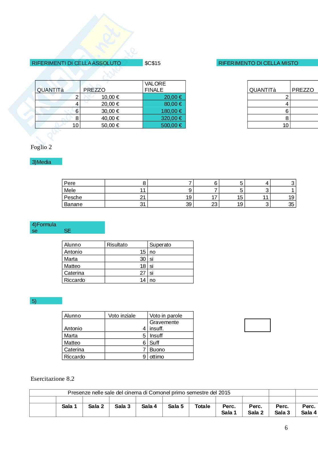 Informatica Esercitazione Pag. 6