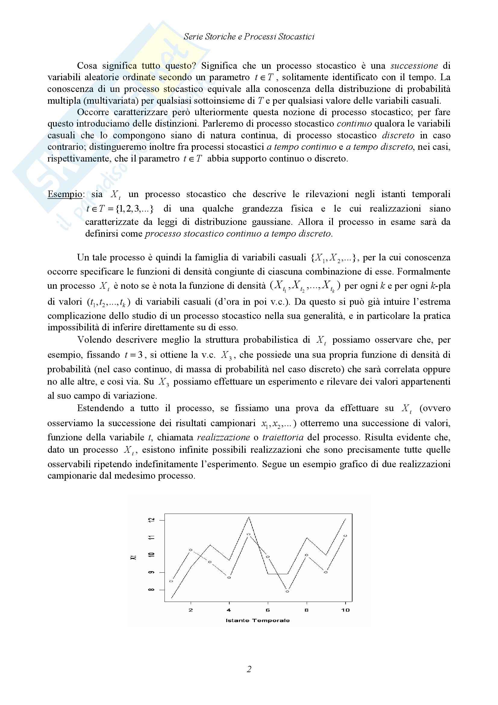 Statistica economica - serie storiche Pag. 2