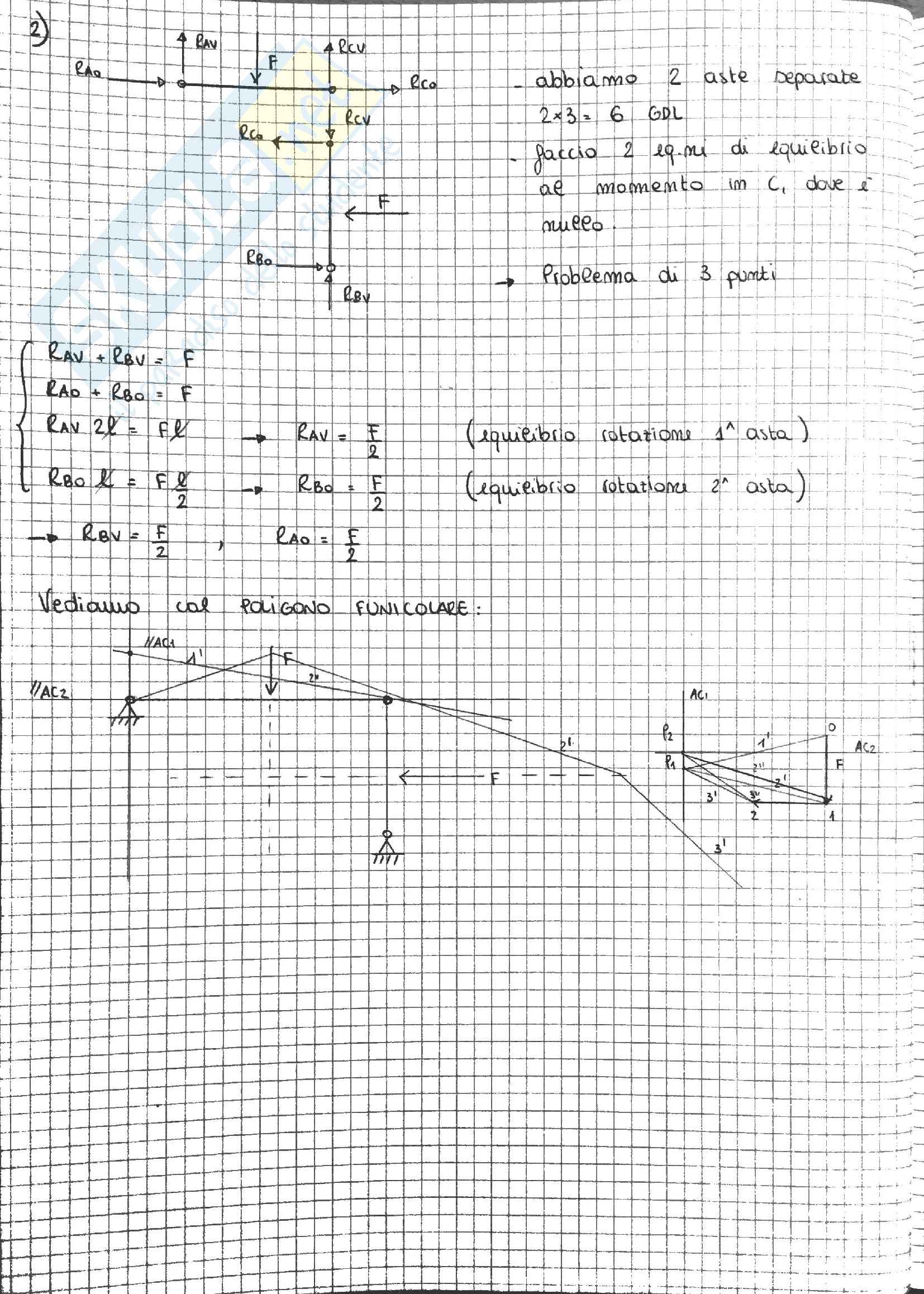 Meccanica Razionale - Statica - Appunti Pag. 11