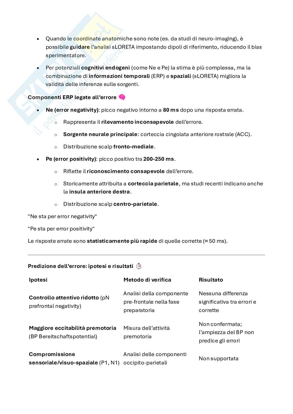 Neuropsicologia clinica - Psicologia clinica e della riabilitazione Pag. 16