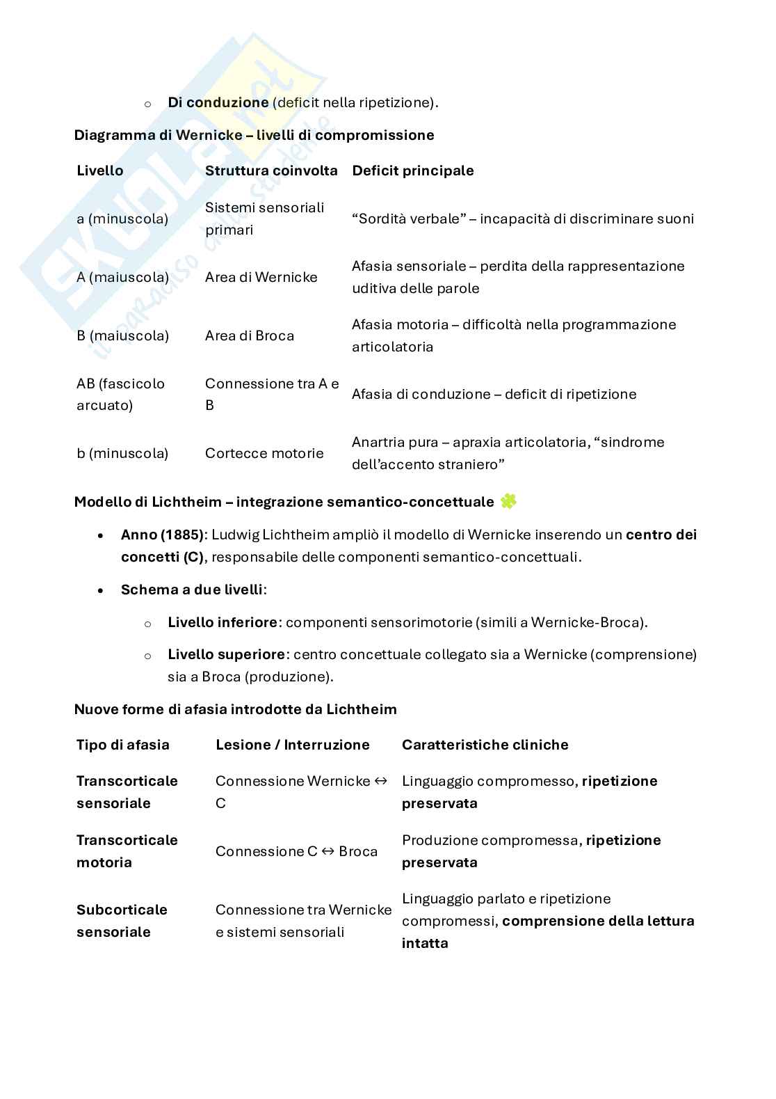 Neuropsicologia clinica - Psicologia clinica e della riabilitazione Pag. 61