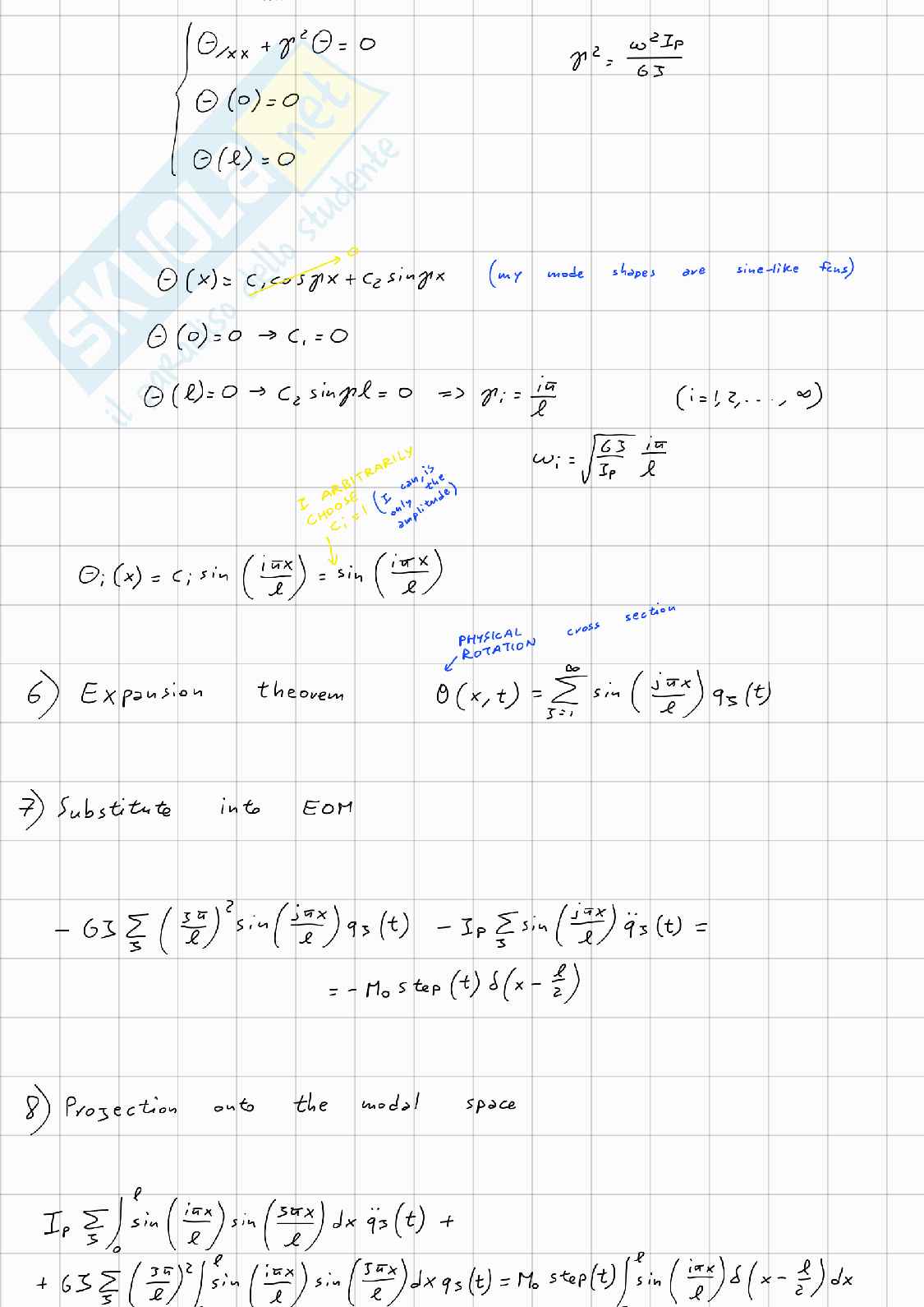 Riassunto esame Space structures, Prof. Dozio Lorenzo, libro consigliato Fundamentals of Structural Dynamics, R.R. Craig, A.J. Kurdila Pag. 51