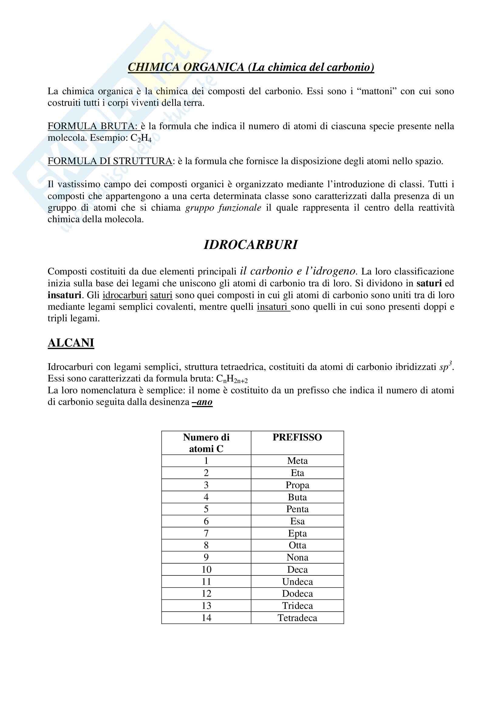 Chimica organica - nozioni generali Pag. 1