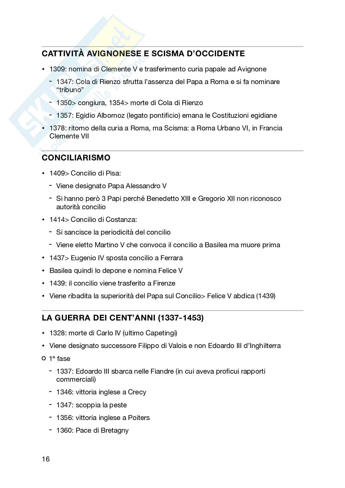 Schema riassuntivo dell’intera Storia Medievale Pag. 16