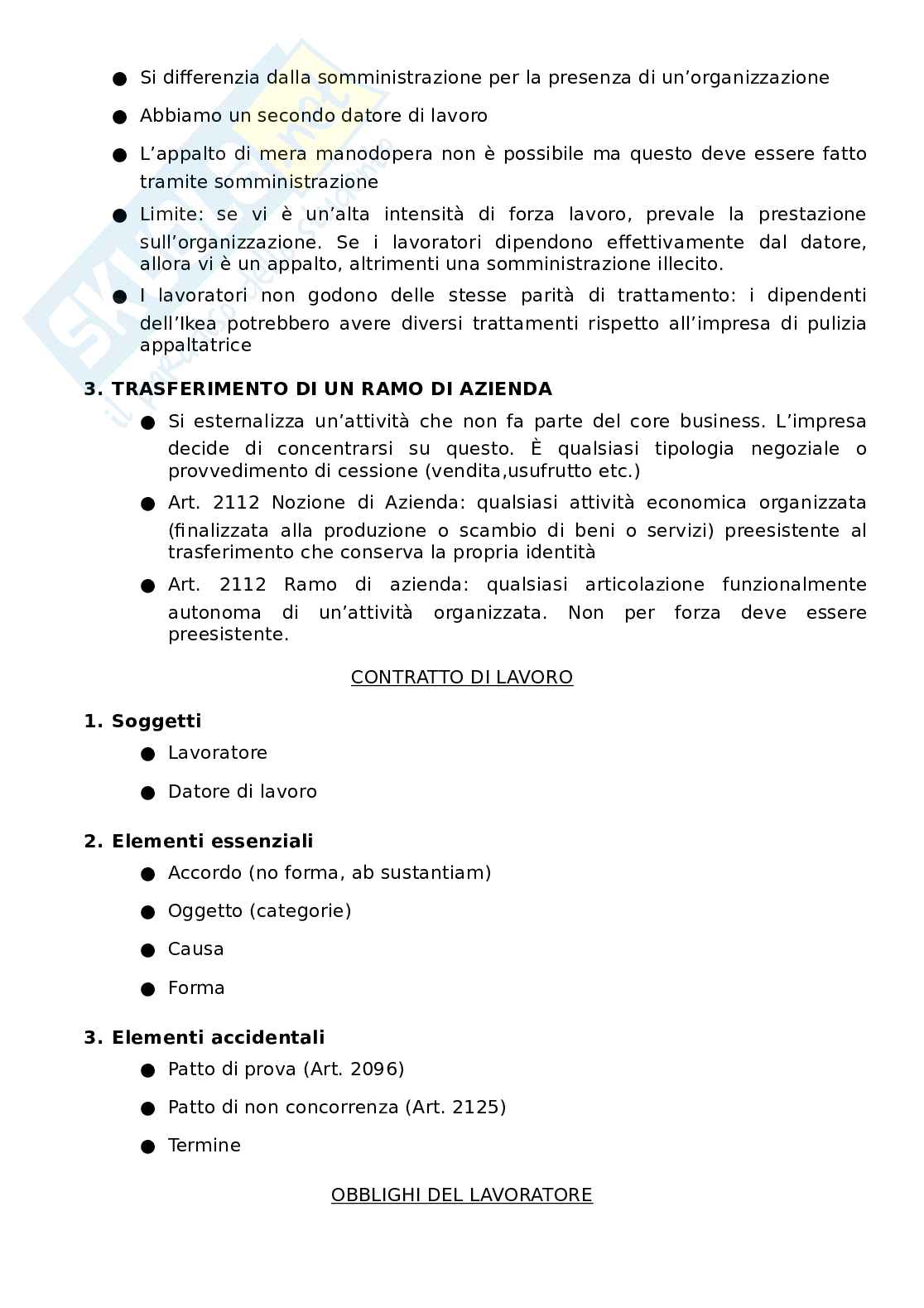 Schema Diritto del lavoro Pag. 6