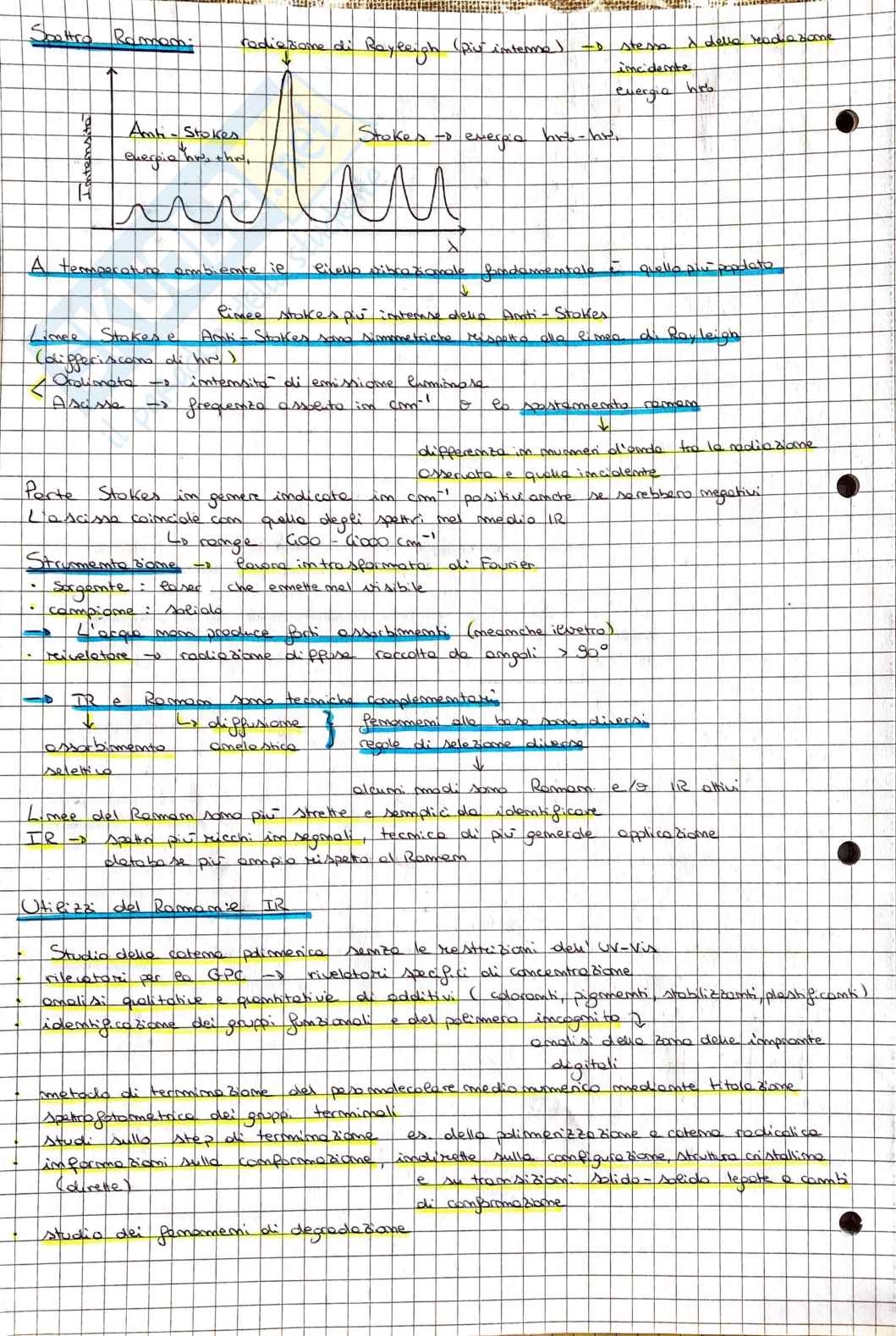 Spettroscopie Pag. 6