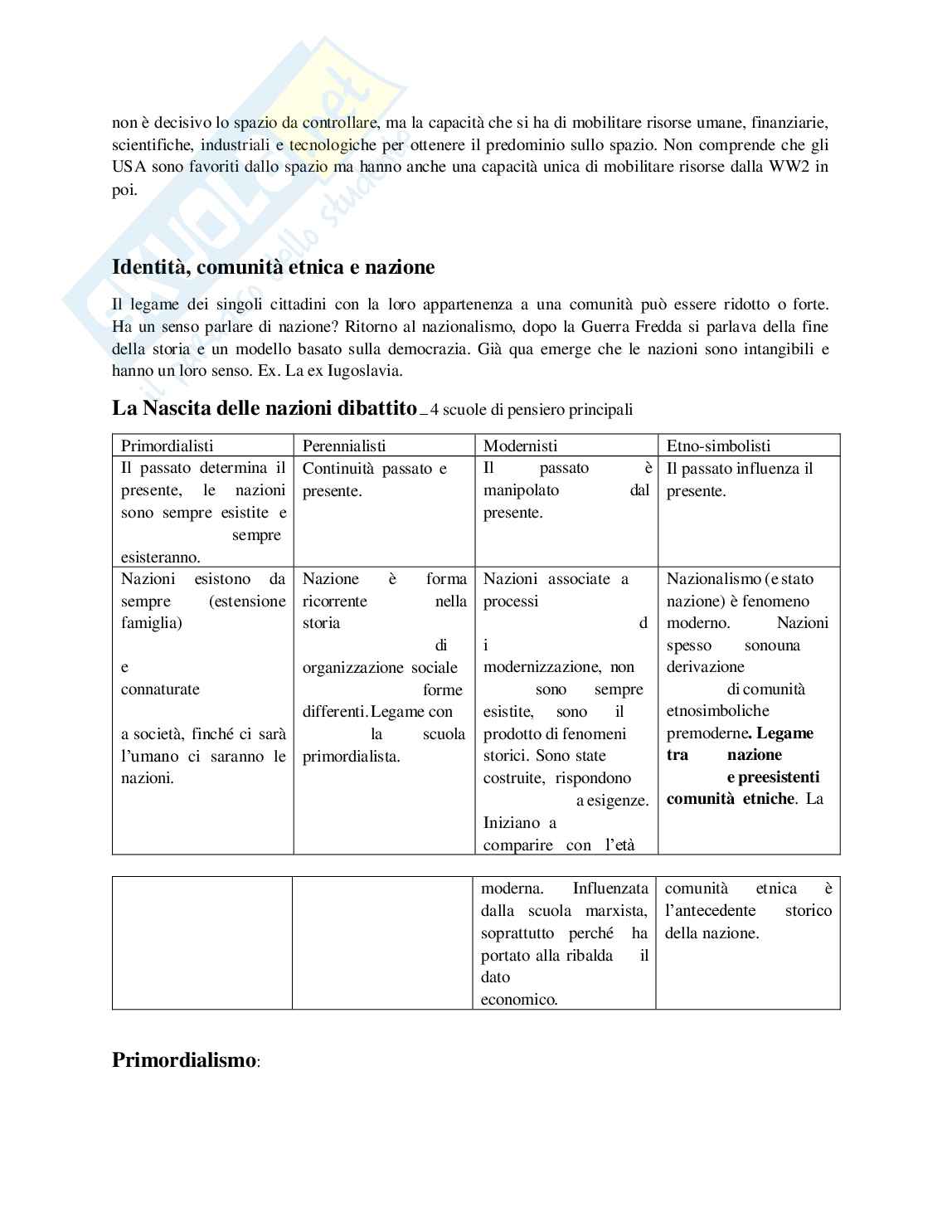 Appunti completi di Geopolitica - Teorie classiche e scenari contemporanei (94 pag.) Pag. 21
