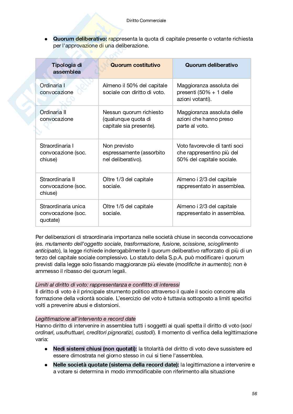 Riassunto esame Diritto commerciale, Prof. Santoni Giuseppe, libro consigliato Manuale di Diritto commerciale (VIII Edizione), Campobasso Pag. 56