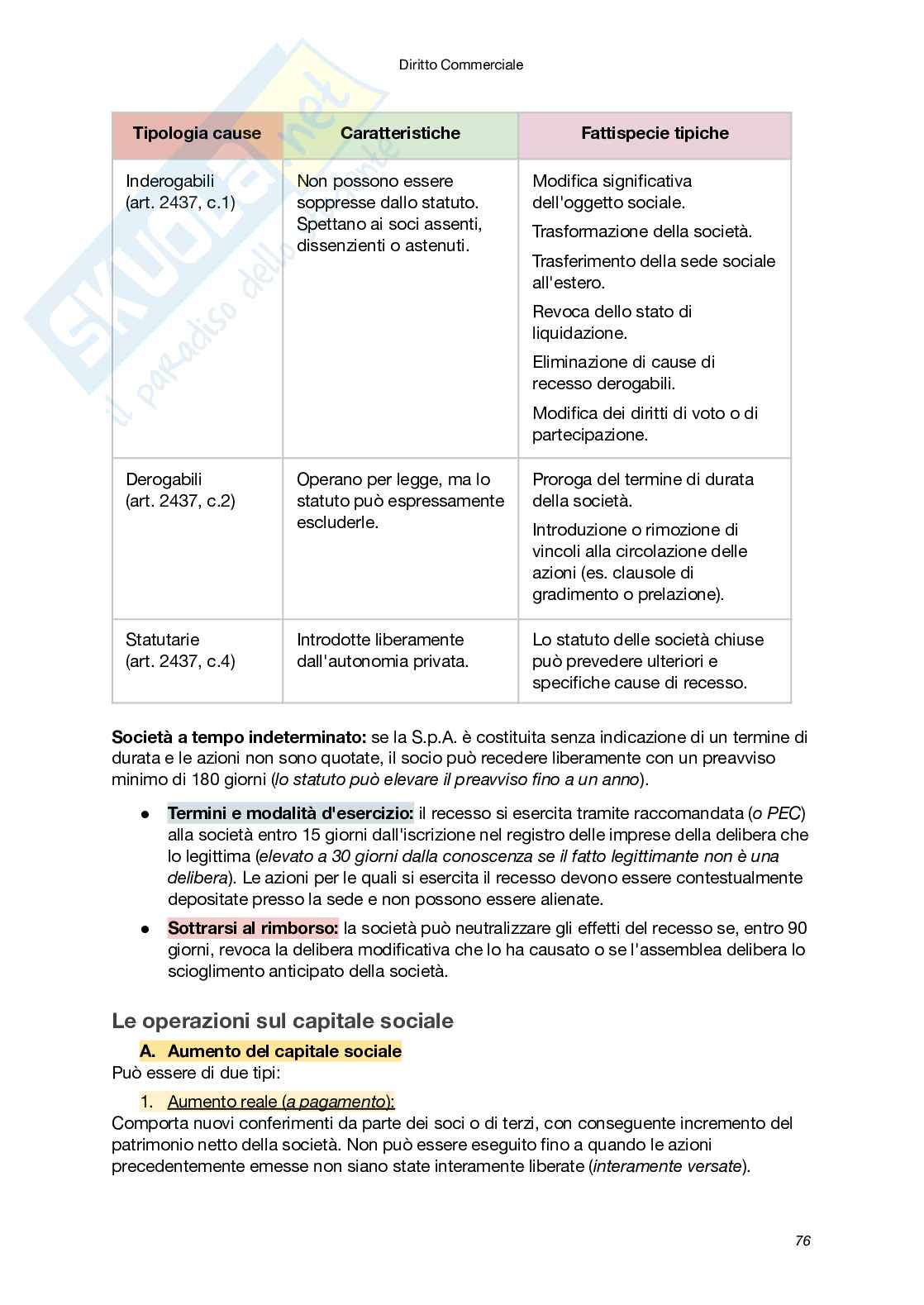 Riassunto esame Diritto commerciale, Prof. Santoni Giuseppe, libro consigliato Manuale di Diritto commerciale (VIII Edizione), Campobasso Pag. 76