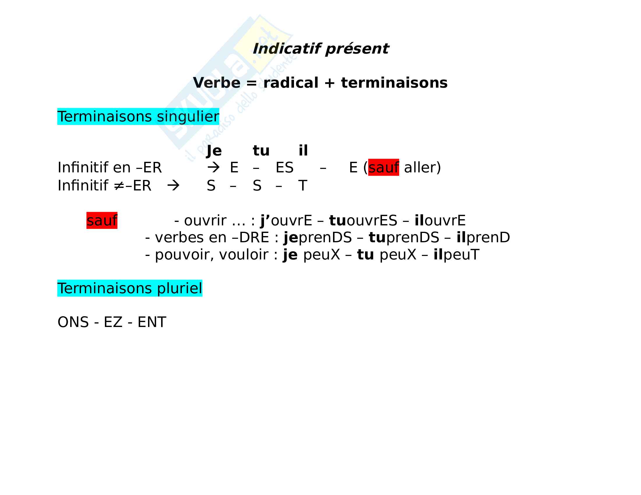 Francese: Grammatica: indicativo presente e imperativo Pag. 1