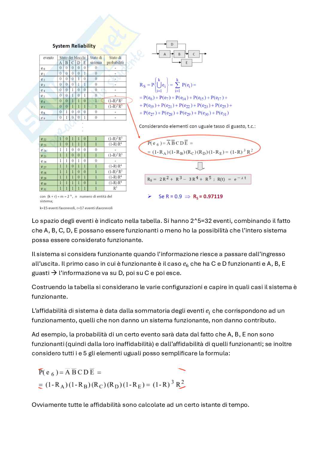 Appunti system reliability, dependability and safety - parte 1  Pag. 26