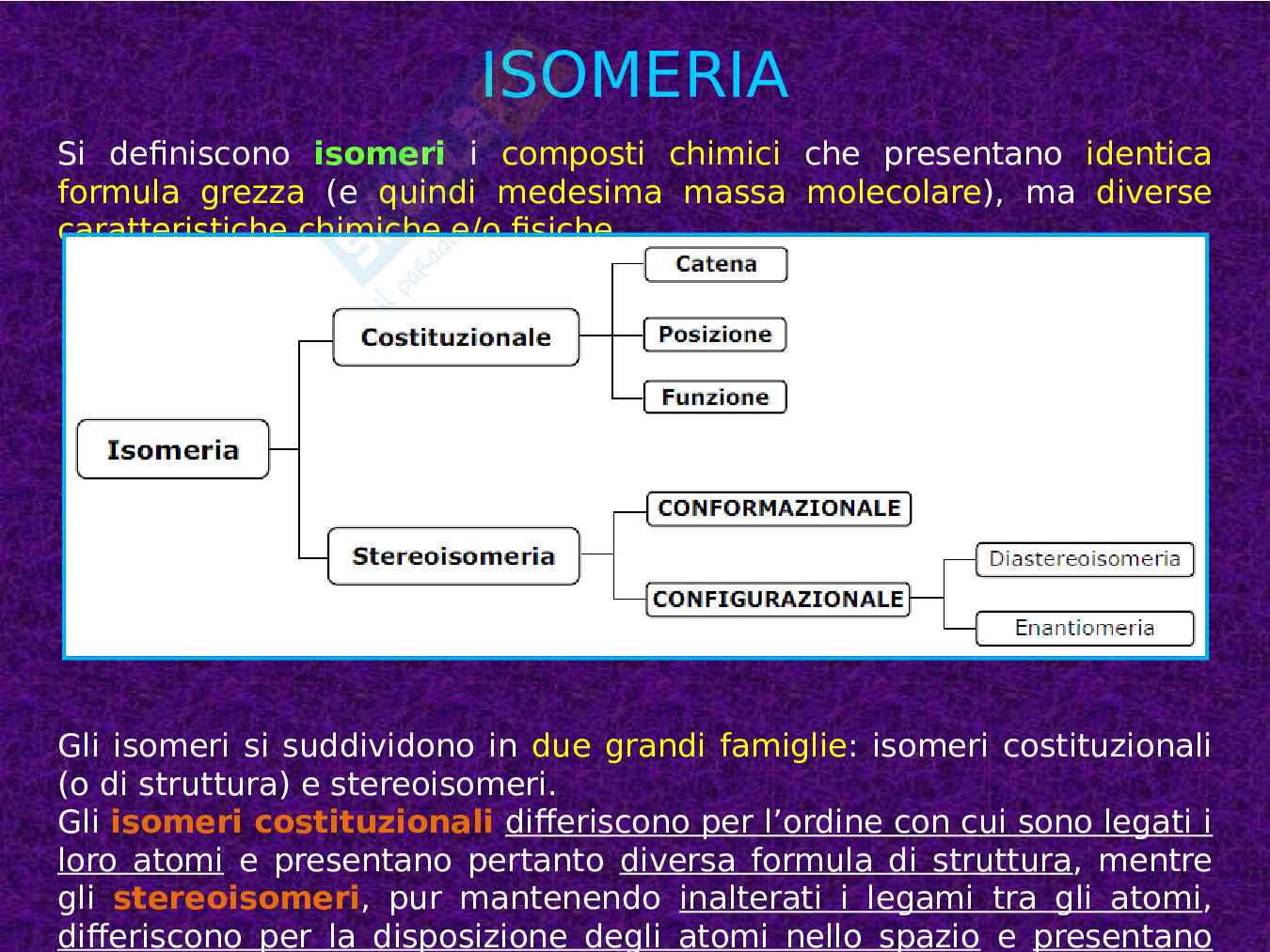 Richiami di Chimica organica Pag. 2