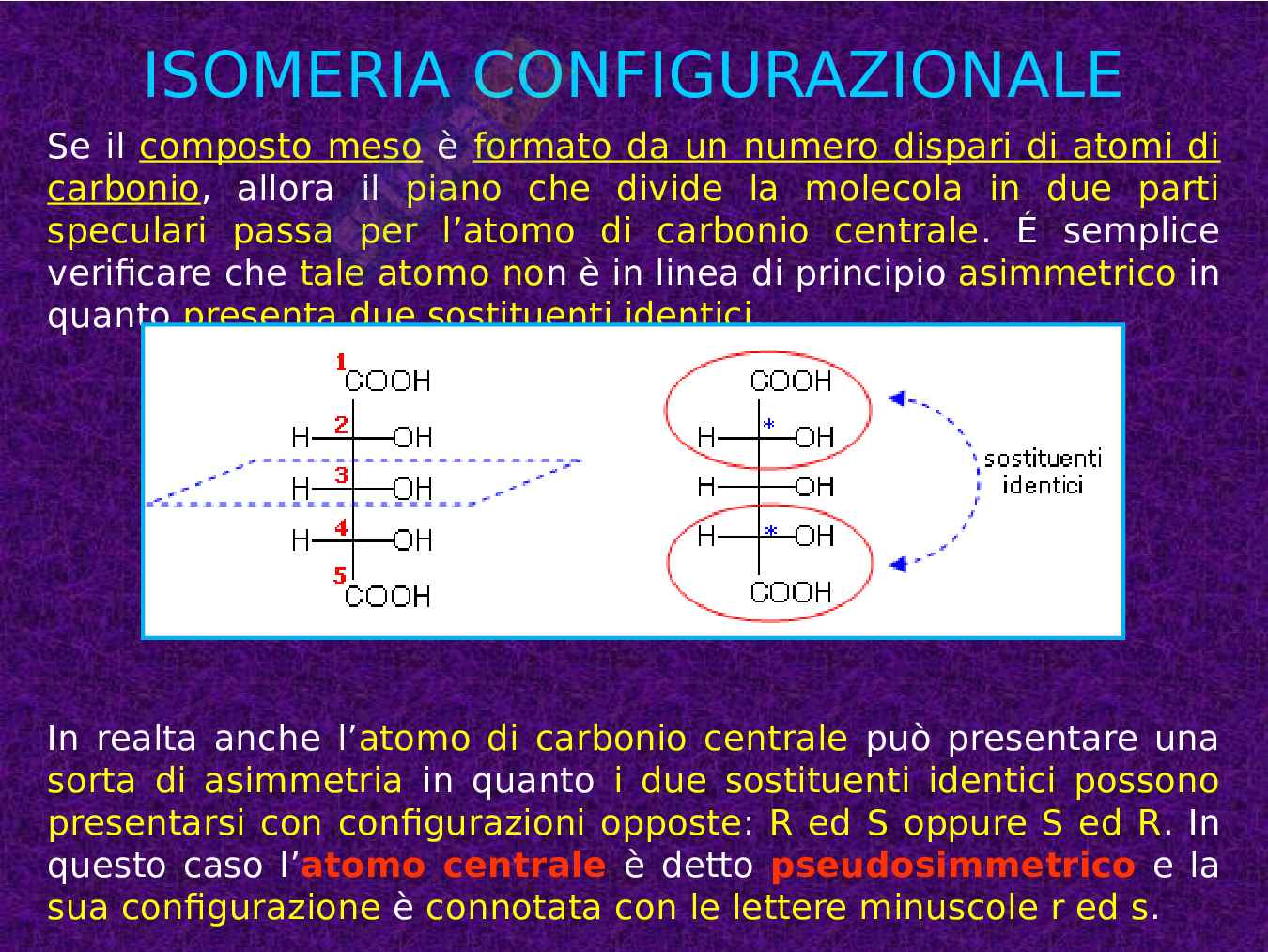 Richiami di Chimica organica Pag. 36