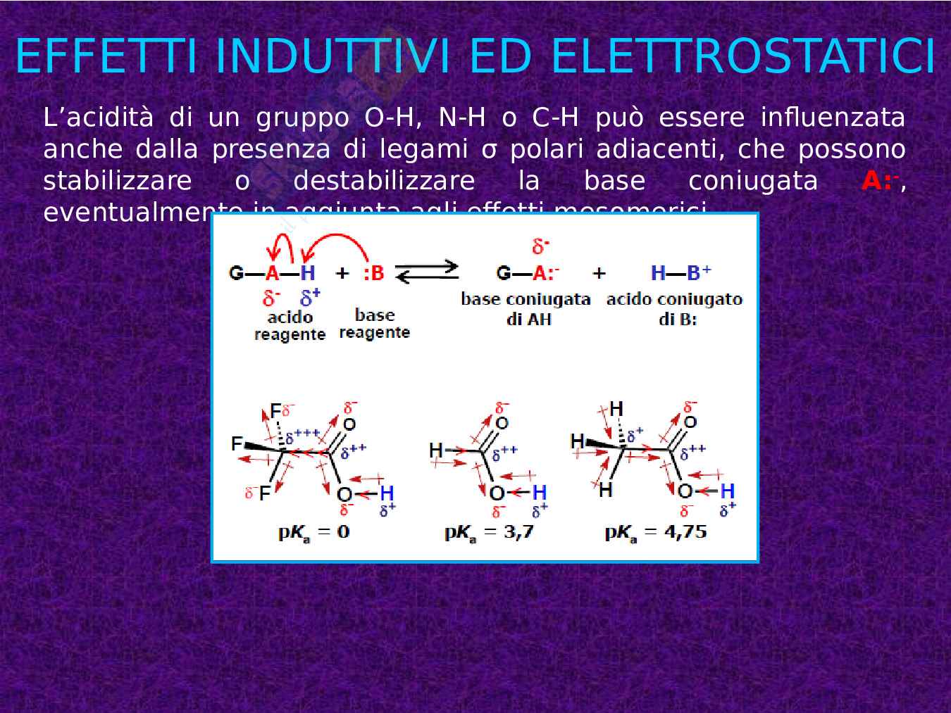 Richiami di Chimica organica Pag. 56