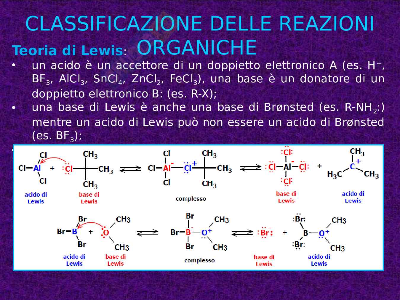 Richiami di Chimica organica Pag. 61
