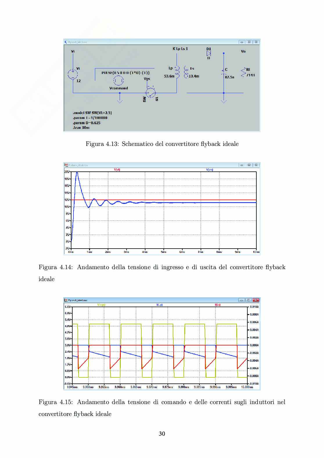 Progettazione e analisi di un convertitore dc-dc isolato Pag. 31