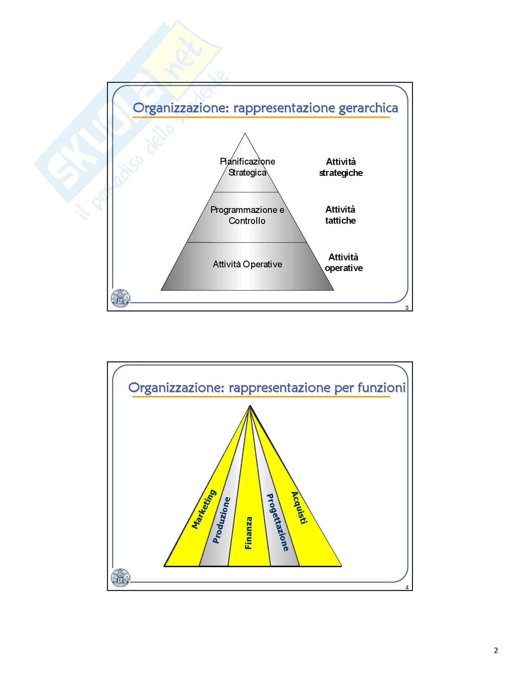 Informatica generale - sistemi per la gestione dell'informazione Pag. 2