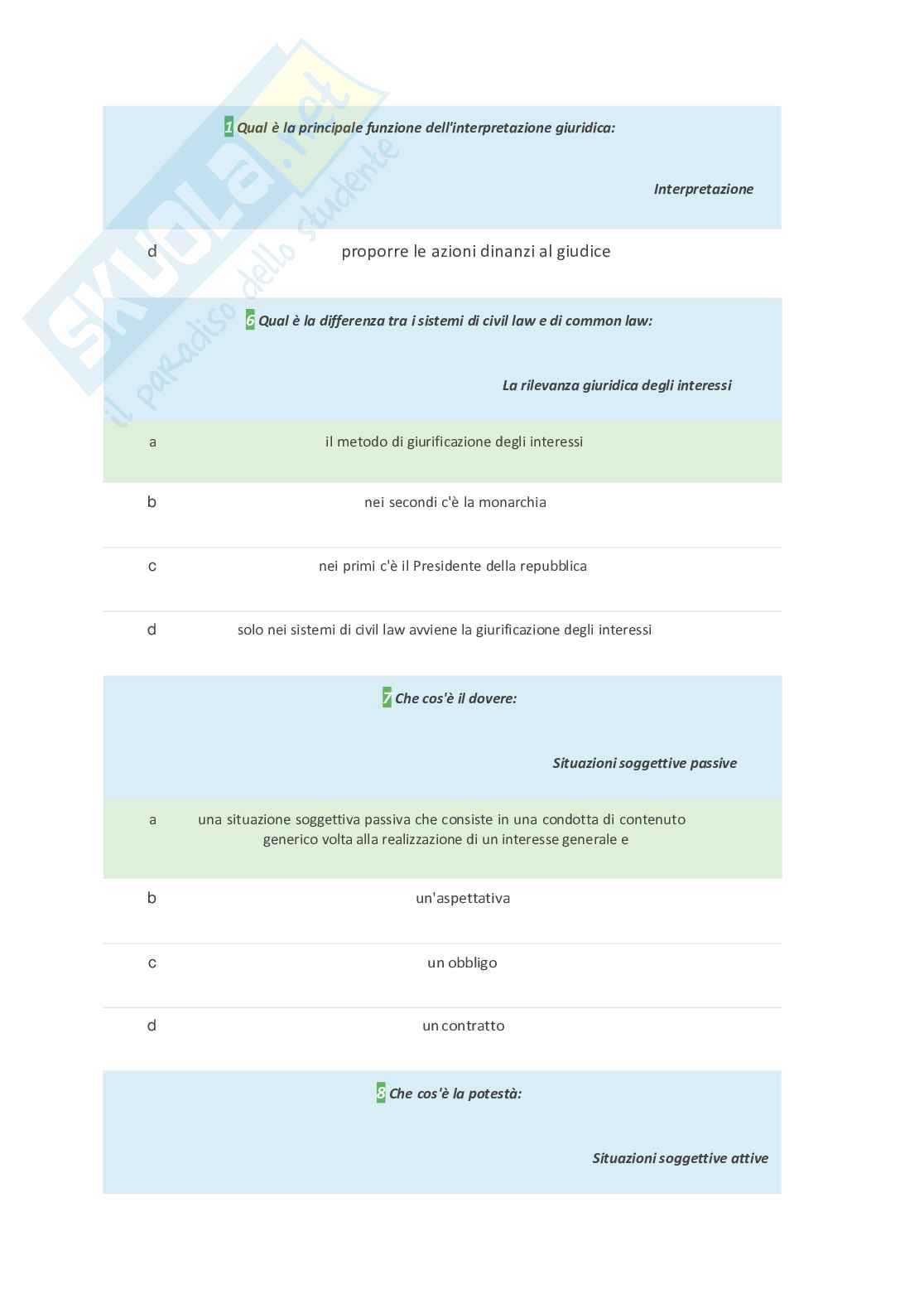 Banca dati di Diritto privato Pag. 31