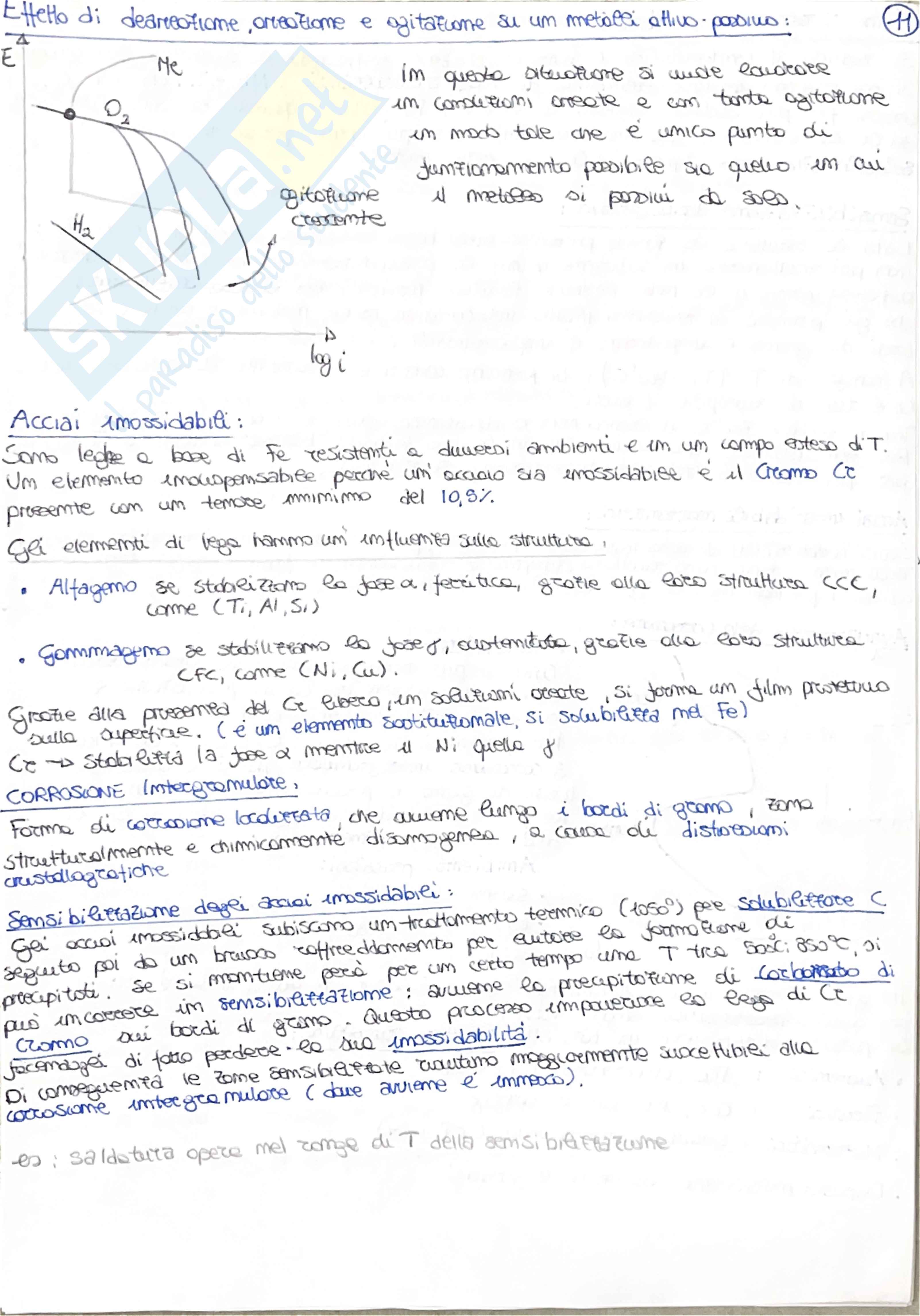 Riassunto esame Corrosione e protezione dei materiali metallici, Prof. Testa Flaviano, libro consigliato Corrosione e protezione dei materiali metallici , Pedeferri  Pag. 1