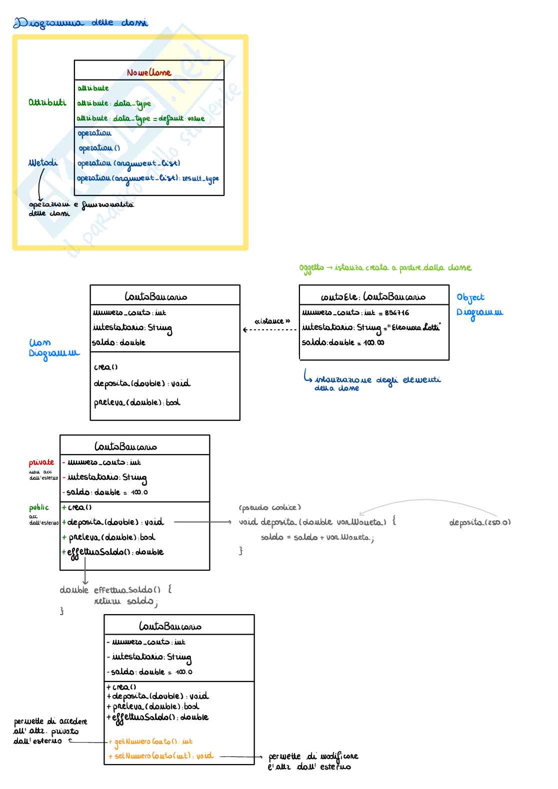 Diagramma delle classi Pag. 1