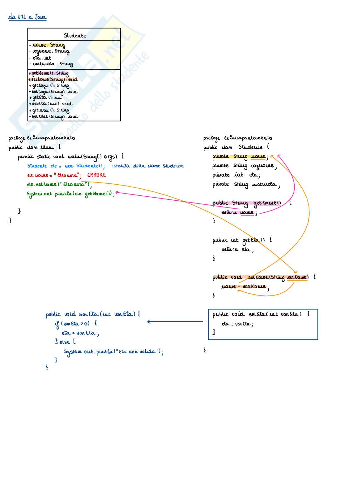 Diagramma delle classi Pag. 2