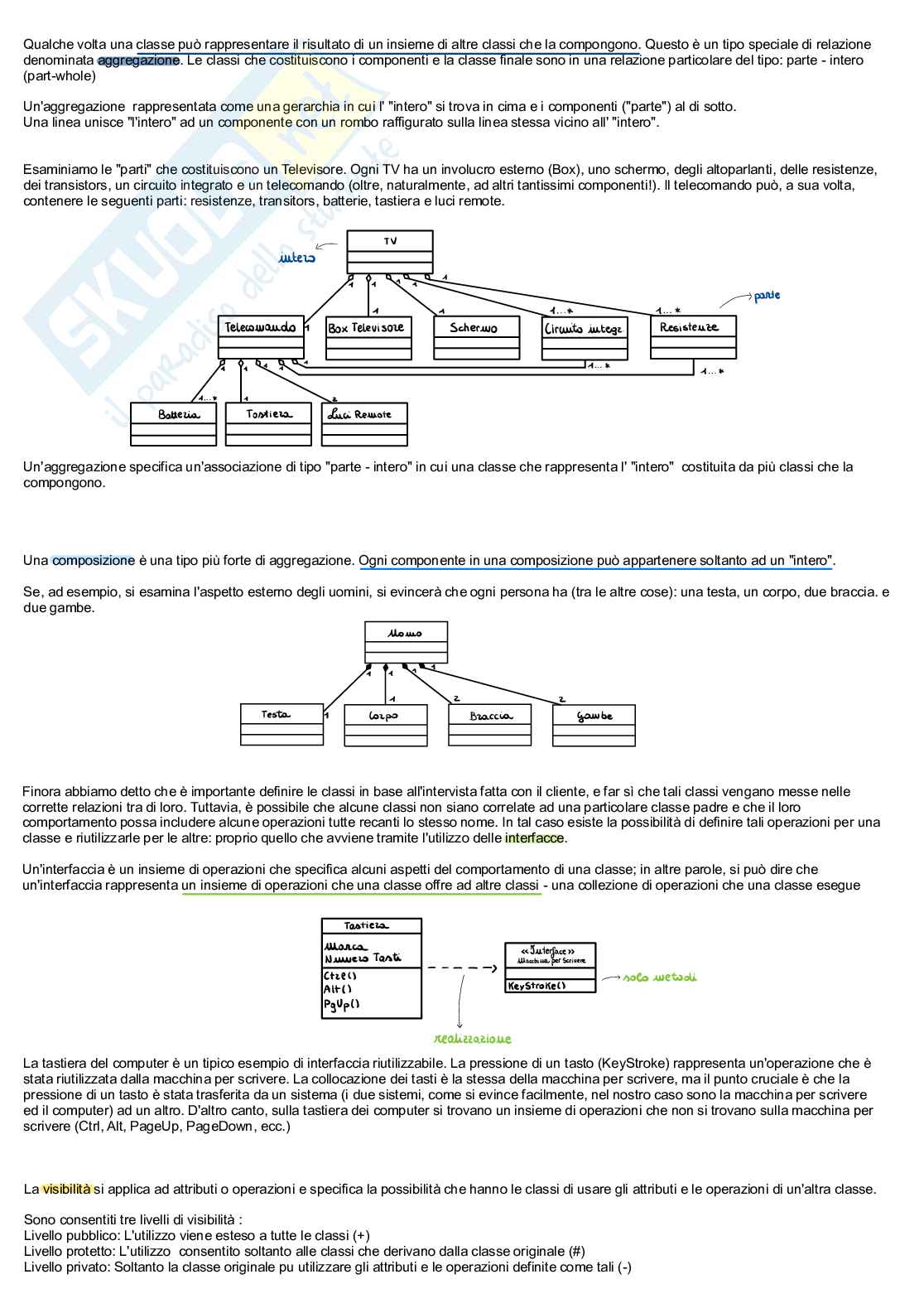 Diagramma delle classi Pag. 6