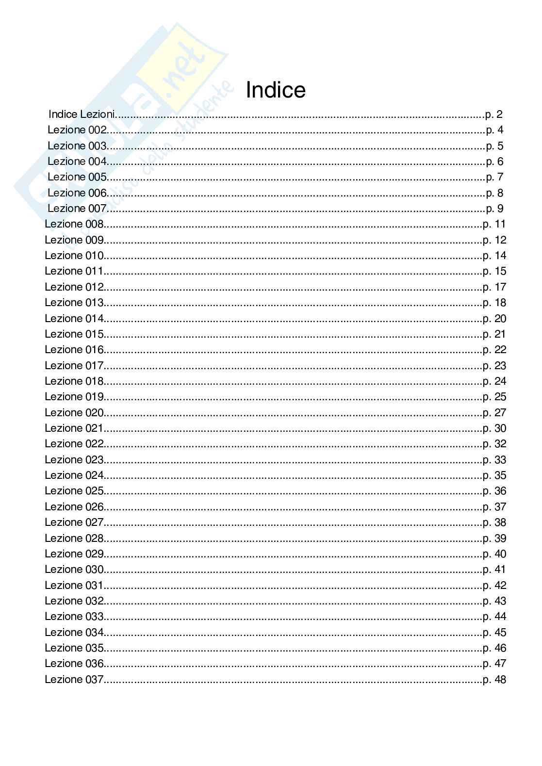 Governance dell’Unione Europea – Paniere risposte chiuse completo e corretto - A.A. 2025/26 Pag. 2