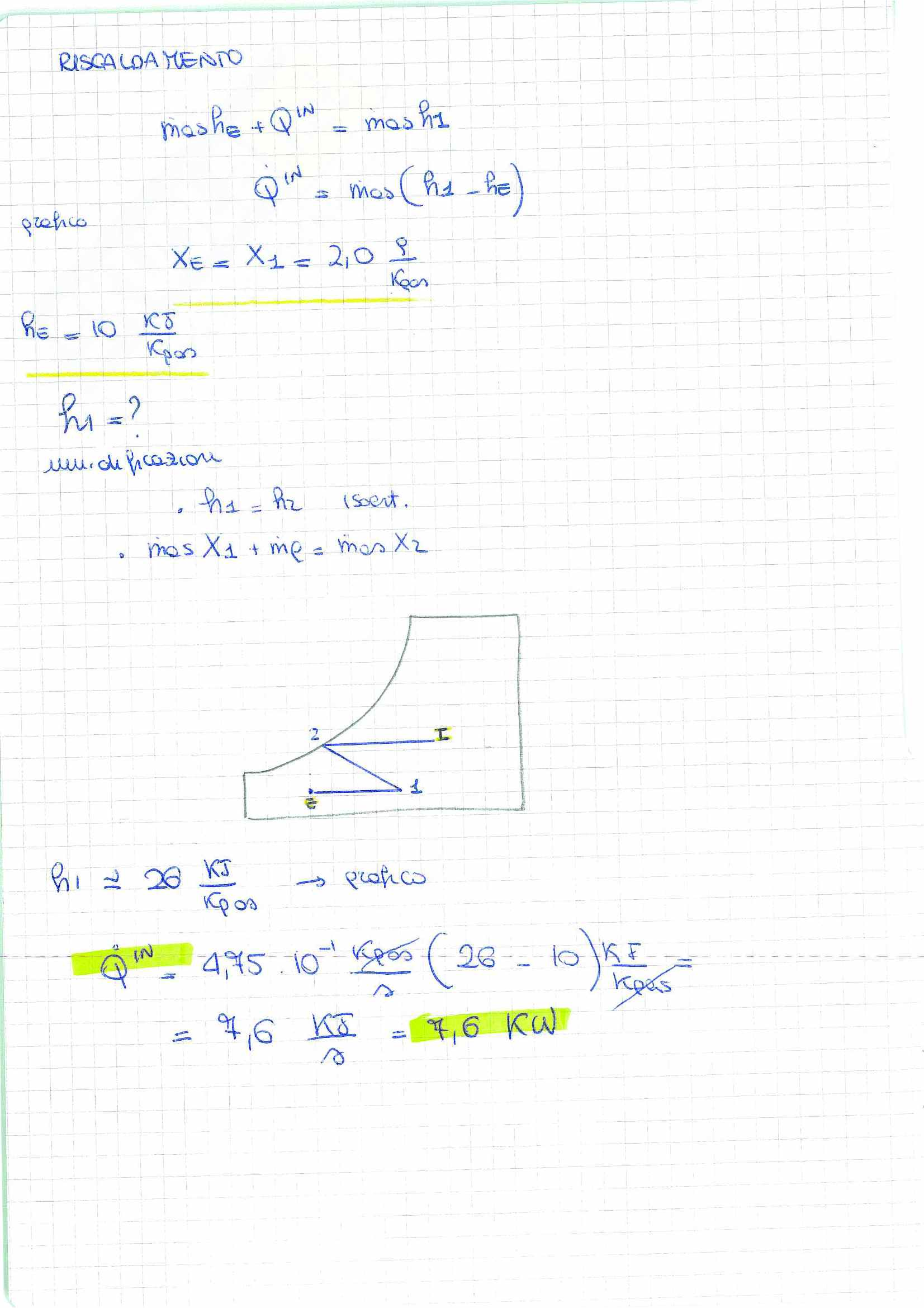Temi d'esame svolti - Fisica dell'edificio Pag. 16